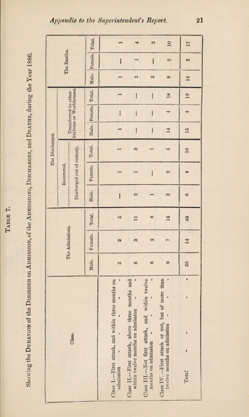 1 19 jjj o3 a © Fv 1 1 1 © r=3 oa 00 Vi © 2 0,d ^ ° 'd ►>. ©^ £ v © O 03 GO a a 03 CO 03 cS © © V. r=) 443 d • r-H ,d >t3 £ •N o o3 4-4 4-4 d a © g 2 *2 v. c/3 da w a © T3 S 2 d O zn NrC r* o ctf -h> -4-3 o3 d O a © > H> • r-H I* ■dJ d c3 -d . © • d 4-4 +H O . - • rH «/5 CO -4-3 GQ H a 4_5 ' LS O C3 O C3 r—H u o3 f—H o C3 5 c3 o .a a P?.2 • i—H r-H rH 1 ° • C/J 7 a i f- ^ C3 1 J • 'll m a 1 a KH ’d 1-1 tS HH rd hH -H M o . © t> .5 (—< © 4-> o H M3 d CO fe M3 CA) H M3 P M3 ?3 m £ M3 4-4