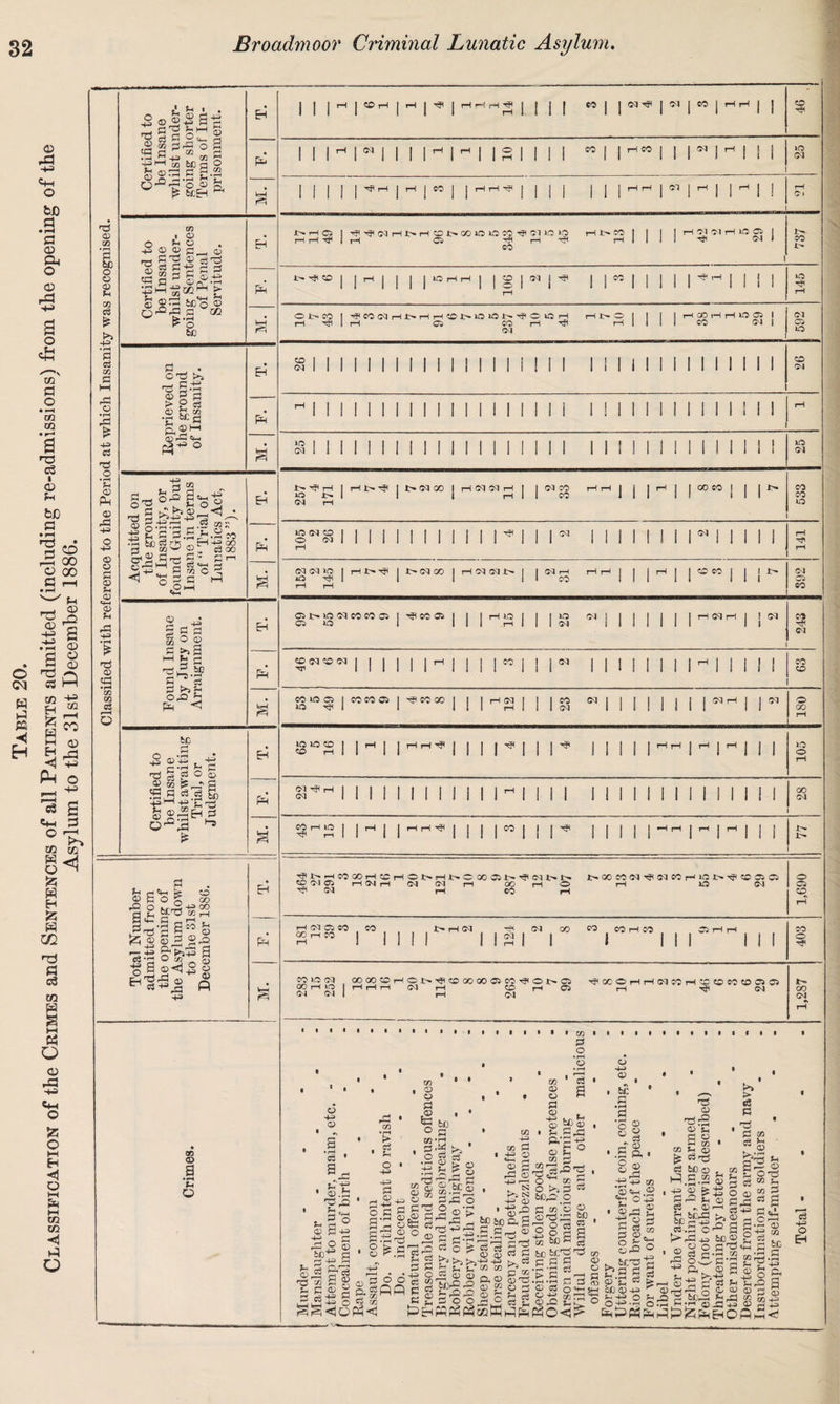 nd © p £ t>5 -1-4 • H -4-3 00 © a • rH Pi o rH I 50 rH I H I ^ I CO I I TTf | 03 j CO I rH rH C© rfi rH I H I CO H H ^ ! rH I 03 J^HCi I ^^03rHl>rHCOi>GOlOlOCOHH03lOlO rH X> C© H H H 1 rH 05 HP rH Hr* rH CO 0 1>CO 1 HCOCQHJ>HHCOI>OiOI>HOiOH H1>0 rH Hf* I rH 05 CO rH t? rH ©1 C© C3 rH 03 03 rH lO 05 H* 03 CO I GO rH rH lO 05 I CO 04 j 03 C5 CO 04 03 04 I pH 03 03 O ~H © c3 • • £ 'g-® a h 2 ° © P H> H> l—' H H> rP CQ • r-i > C3 U o ~H H-=« P - ©. tZ) © © P $£ O 03 p o CO p O • rH © • r-H r-H <d a © ^ r,^ ^ 2 g 3 g kH U—I j © 05 ■3 a £.S 05 g &S C3 in o o fip 6XJ S3 • rH * oi 5“ mi r© nj ' r-H © Ss © OJ lJOrH , H rC O od O «1 Hi © © © m Hi «4-H r . 2 U rP © CS3 H> CD ^rO 60 C, g © ^ Od H fp £ H (D H <-4 ~H ,rH - rH 3^S ^’33 l P P H ®ft© § g | g g |l • Q,'£ +3 r O 05 Xh m a w-a Sih of cc a O >5 p rt bC^ O G co S ® 05 'OJ , ■s §)S I bfi bC^S 'tS co Rflfl g >'2 ^r-H fl •Jd’d P P CO © C3 O^SH oh wrdP ©^ o o -tJ ® . . bC * fl • rH S3 o g ® § . S3 p, , '§5 h+j m 'S«m.2 V op • jha £ 2 5 W H © O ©r^2 0 . bX-On b.S g § 05 e, 05 fe OUiD-p ^ S~ 4J O OH-h o PPMP n3 05 ^35 05 J_| 53 o a co men ^ bo o 05 > & S3 S3 oO w (-H ^ ® ® S OTS S3 w S9 2 • W ■ - © H 43g^So©s p ^H © d ri P 0^ ^ © r-H HH feg^b|d§ eo-.S S t> ^3 +3 bo 05 o o c'd 1 2 03 53x -g OC-C 05 —I 05 '*f p § „ . © rH H Q © © © rn r© H .^f'r-H g rP g GO Hi •H H*H O-C 4i © © M 6C ® 2 a o-e , 03 - a xh -g, 2 05 ■+a <d e3 -4=> o H