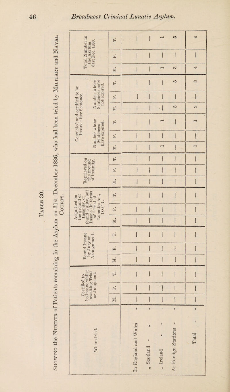 o CO w p <3 H <1 <3 <3 h K <3 H © © • pH © += © © rO c3 H© © £ <30 00 00 © rQ © © © A zn H Ph P S<5 pH CO s J3 CO © £=3 &D Sh • i—( a • rH a © u zn s-= © © • pH & Ph c+H O PS P W <3 P £ © •+S p fc Uj 5 £j -sjs I r—H ^ I -I •g*3© O „ P CD rQ o . -1-^ 0) ri » ■sS t, s cd zn * * h£ o £ £ ^d © © £ ■J? d .2 ^ > £ o P CD <D DO > . 2 2^ f* S S 2 * _s £ © 111 t© © ’-' o ^ |S2 £ © 5 « cd 43 o P £ o 3^2 £ PH P . p 4-=> £ i'2 22 5 £ > g <d .2 60 g 0UJ o'S'S PS £ » K'Qg-g-§ . >>£ - C3 CC H -403 • —I C • pH o ■£ £ ©.£ -n co «•£ op H 1^1° o®3^ =2 m 02 ^3 S £ £ £ ° 2 £ >-. £ h f- £ •ss£.» £^ ei £ °'°© P < ~EH -g oo OP v. 03 (3Q 2D £^ >-H m ° j A H Fh Fh 3 EH o -H 443 cfl 'H • t—i CCS 4P» •£•£ £ -<•= y !© £ s- “-d-i© CD fl QHH £ Jh £ « ° FH 1 rH CO 1 1 1 1 1 i-l CO Hf 1 1 ” CO 1 1 1 1 1 • 1 W CO 1 ~ ! fH 1 1 1 1 1 i fH 1 ! I 1 1 III! 1 1 1 ! 1 1 1 1 ! 1 1 1 1 1 1 1 1 ! 1 ! ! 1 1 ! 1 ! 1 1 i 1 ! 1 1 1 ! 1 i I 1 s 1 yj 02 • rH u 4P o <D ifl 0> I—H c3 £ £ ce £ £ 'fcfl fl H fl fl cd o m fli fl cd 'ey t-j CO fl O » pH 4-» CH H-3 C/4 fl fcX! • pH CD Sh O 4-- <i c3 H-> O H