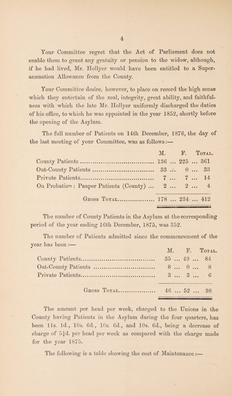 Your Committee regret that the Act of Parliament does not enable them to grant any gratuity or pension to the widow, although, if he had lived, Mr. Hollyer would have been entitled to a Super¬ annuation Allowance from the County. Your Committee desire, however, to place on record the high sense which they entertain of the zeal, integrity, great ability, and faithful¬ ness with which the late Mr. Hollyer uniformly discharged the duties of his office, to which he was appointed in the year 1852, shortly before the opening of the Asylum. The full number of Patients on 14th December, 1876, the day of the last meeting of your Committee, was as follows:— M. F. Total. County Patients. 136 ... 225 ... 361 Out-County Patients . 33 .;. 0 ... 33 Private Patients. 7 ... 7 ... 14 On Probation : Pauper Patients (County) ... 2... 2... 4 Guoss Total. 178 ... 234 ... 412 The number of County Patients in the Asylum at the corresponding period of the year ending 16th December, 1875, was 352. The number of Patients admitted since the commencement of the year has been :— M. F. Total. County Patients. 35 ... 49 ... 84 Out-County Patients . 8 ... 0 ... 8 Private Patients. 3 ... 3 ... 6 Gross Total. 46 ... 52 ... 98 The amount per head per week, charged to the Unions in the County having Patients in the Asylum during the four quarters, has been 11s. Id., 10s. 6d., 10s. 6d., and 10s. 6d., being a decrease of charge of 5fd. per head per week as compared with the charge made for the year 1875. The following is a table showing the cost of Maintenance:—