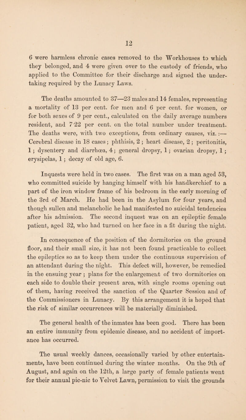6 were harmless chronic cases removed to the Workhouses to which they belonged, and 4 were given over to the custody of friends, who applied to the Committee for their discharge and signed the under¬ taking required by the Lunacy Laws. The deaths amounted to 37—23 males and 14 females, representing a mortality of 13 per cent, for men and 6 per cent, for women, or for both sexes of 9 per cent., calculated on the daily average numbers resident, and 7 22 per cent, on the total number under treatment. The deaths were, with two exceptions, from ordinary causes, viz. :— Cerebral disease in 18 cases; phthisis, 2 ; heart disease, 2 ; peritonitis, 1 ; dysentery and diarrhoea, 4; general dropsy, 1; ovarian dropsy, 1 ; erysipelas, 1 ; decay of old age, 6. Inquests were held in two cases. The first was on a man aged 53, who committed suicide by hanging himself with his handkerchief to a part of the iron window frame of his bedroom in the early morning of the 3rd of March. He had been in the Asylum for four years, and though sullen and melancholic he had manifested no suicidal tendencies after his admission. The second inquest was on an epileptic female patient, aged 32, who had turned on her face in a fit during the night. In consequence of the position of the dormitories on the ground floor, and their small size, it has not been found practicable to collect the epileptics so as to keep them under the continuous supervision of an attendant during the night. This defect will, however, be remedied in the ensuing year ; plans for the enlargement of two dormitories on each side to double their present area, with single rooms opening out of them, having received the sanction of the Quarter Session and of the Commissioners in Lunacy. By this arrangement it is hoped that the risk of similar occurrences will be materially diminished. The general health of the inmates has been good. There has been an entire immunity from epidemic disease, and no accident of import¬ ance has occurred. The usual weekly dances, occasionally varied by other entertain¬ ments, have been continued during the winter months. On the 9th of August, and again on the 12th, a large party of female patients went for their annual pic-nic to Velvet Lawn, permission to visit the grounds