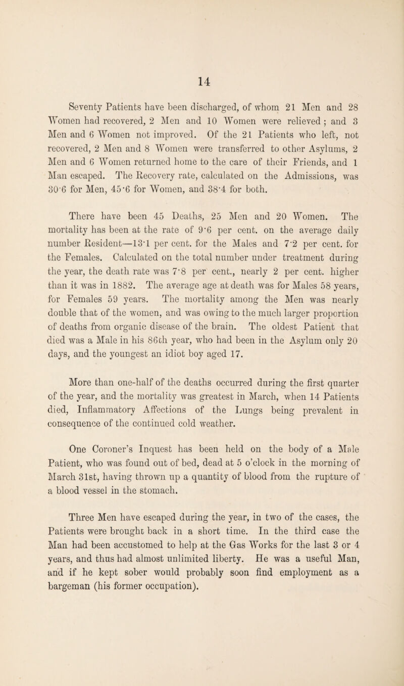 Seventy Patients have been discharged, of whom 21 Men and 28 Women had recovered, 2 Men and 10 Women were relieved ; and 3 Men and 6 Women not improved. Of the 21 Patients who left, not recovered, 2 Men and 8 Women were transferred to other Asylums, 2 Men and 6 Women returned home to the care of their Friends, and 1 Man escaped. The Recovery rate, calculated on the Admissions, was 30-6 for Men, 45*6 for Women, and 38*4 for both. There have been 45 Deaths, 25 Men and 20 Women. The mortality has been at the rate of 9*6 per cent, on the average daily number Resident—13*1 per cent, for the Males and 7*2 per cent, for the Females. Calculated on the total number under treatment during the year, the death rate was 7*8 per cent., nearly 2 per cent, higher than it was in 1882. The average age at death was for Males 58 years, for Females 59 years. The mortality among the Men was nearly double that of the women, and was owing to the much larger proportion of deaths from organic disease of the brain. The oldest Patient that died was a Male in his 86ch year, who had been in the Asylum only 20 days, and the youngest an idiot boy aged 17. More than one-half of the deaths occurred during the first quarter of the year, and the mortality was greatest in March, when 14 Patients died, Inflammatory Affections of the Lungs being prevalent in consequence of the continued cold weather. One Coroner’s Inquest has been held on the body of a Male Patient, who was found out of bed, dead at 5 o’clock in the morning of March 31st, having thrown up a quantity of blood from the rupture of a blood vessel in the stomach. Three Men have escaped during the year, in two of the cases, the Patients were brought back in a short time. In the third case the Man had been accustomed to help at the Gas Works for the last 3 or 4 years, and thus had almost unlimited liberty. He was a useful Man, and if he kept sober would probably soon find employment as a bargeman (his former occupation).