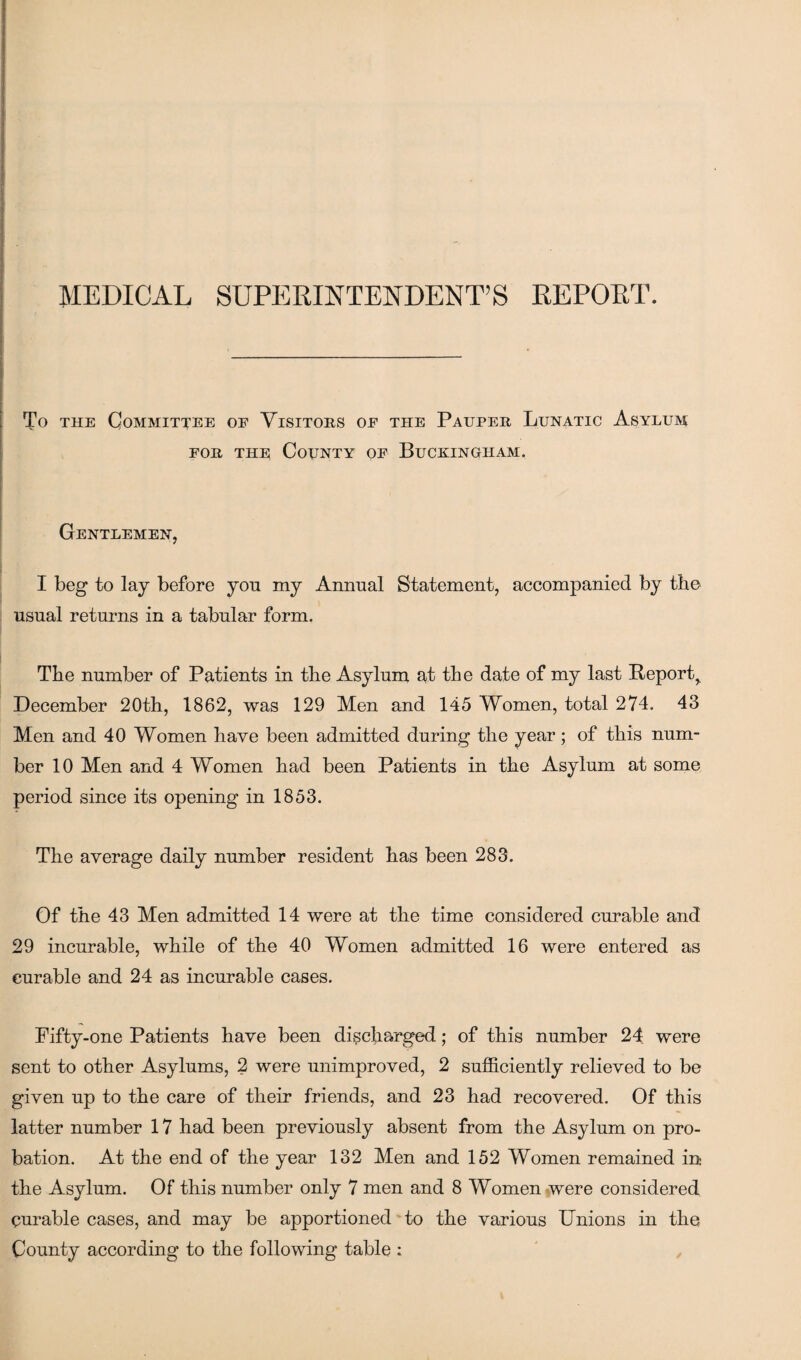 MEDICAL SUPERINTENDENT’S REPORT. To the Committee oe Visitors of the Pauper Lunatic Asylum for the; County of Buckingham. Gentlemen, I beg to lay before you my Annual Statement, accompanied by the usual returns in a tabular form. The number of Patients in the Asylum at the date of my last Report, December 20tb, 1862, was 129 Men and 145 Women, total 274. 43 Men and 40 Women have been admitted during the year ; of this num¬ ber 10 Men and 4 Women had been Patients in the Asylum at some period since its opening in 1853. The average daily number resident has been 283. Of the 43 Men admitted 14 were at the time considered curable and 29 incurable, while of the 40 Women admitted 16 were entered as curable and 24 as incurable cases. Pifty-one Patients have been discharged; of this number 24 were sent to other Asylums, 2 were unimproved, 2 sufficiently relieved to be given up to the care of their friends, and 23 had recovered. Of this latter number 17 had been previously absent from the Asylum on pro¬ bation. At the end of the year 132 Men and 152 Women remained in the Asylum. Of this number only 7 men and 8 Women were considered curable cases, and may be apportioned to the various Unions in the, County according to the following table :