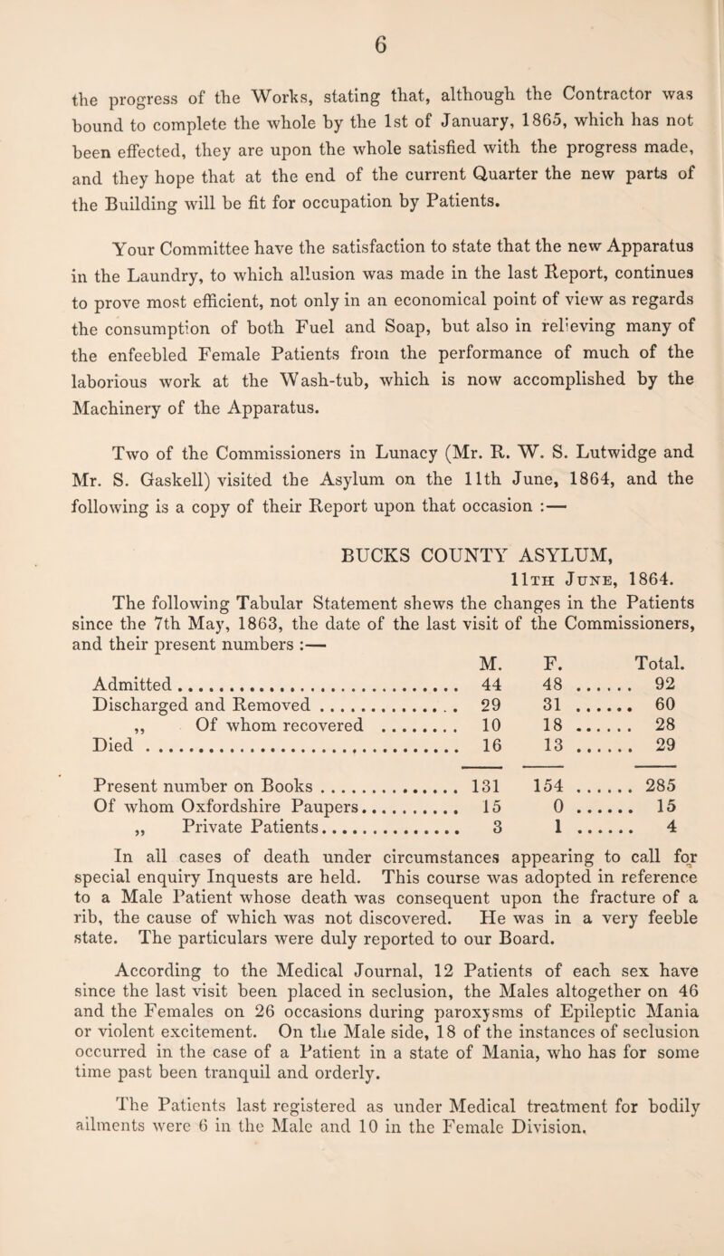 the progress of the Works, stating that, although the Contractor was bound to complete the whole by the 1st of January, 1865, which has not been effected, they are upon the whole satisfied with the progress made, and they hope that at the end of the current Quarter the new parts of the Building will be fit for occupation by Patients. Your Committee have the satisfaction to state that the new Apparatus in the Laundry, to which allusion was made in the last Report, continues to prove most efficient, not only in an economical point of view as regards the consumption of both Fuel and Soap, but also in relieving many of the enfeebled Female Patients from the performance of much of the laborious work at the Wash-tub, which is now accomplished by the Machinery of the Apparatus. Two of the Commissioners in Lunacy (Mr. R. W. S. Lutwidge and Mr. S. Gaskell) visited the Asylum on the 11th June, 1864, and the following is a copy of their Report upon that occasion :— BUCKS COUNTY ASYLUM, 11th June, 1864. The following Tabular Statement shews the changes in the Patients since the 7th May, 1863, the date of the last visit of the Commissioners, and their present numbers :— M. F. Total. Admitted. . 44 48 ... ... 92 Discharged and Removed. - 29 31 ... , ... 60 ,, Of whom recovered . .. . 10 18 ... ... 28 Died . . 16 13 ... ,... 29 Present number on Books. . 131 154 ... , . . . 285 Of whom Oxfordshire Paupers. . 15 0 ... .... 15 ,, Private Patients. . 3 1 .. .... 4 In all cases of death under circumstances appearing to call for special enquiry Inquests are held. This course was adopted in reference to a Male Patient whose death was consequent upon the fracture of a rib, the cause of which was not discovered. He was in a very feeble state. The particulars were duly reported to our Board. According to the Medical Journal, 12 Patients of each sex have since the last visit been placed in seclusion, the Males altogether on 46 and the Females on 26 occasions during paroxysms of Epileptic Mania or violent excitement. On the Male side, 18 of the instances of seclusion occurred in the case of a Patient in a state of Mania, who has for some time past been tranquil and orderly. The Patients last registered as under Medical treatment for bodily ailments were 6 in the Male and 10 in the Female Division.