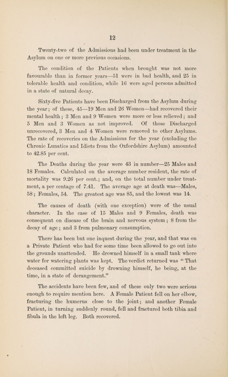 Twenty-two of the Admissions had been under treatment in the Asylum on one or more previous occasions. The condition of the Patients when brought was not more favourable than in former years—51 were in bad health, and 25 in tolerable health and condition, while 16 were aged persons admitted in a state of natural decay. Sixty-five Patients have been Discharged from the Asylum during the year; of these, 45—19 Men and 26 Women—had recovered their mental health ; 3 Men and 9 Women were more or less relieved ; and 5 Men and 3 Women as not improved. Of those Discharged unrecovered, 3 Men and 4 Women were removed to other Asylums. The rate of recoveries on the Admissions for the year (excluding the Chronic Lunatics and Idiots from the Oxfordshire Asylum) amounted to 42.85 per cent. The Deaths during the year were 43 in number—25 Males and 18 Females. Calculated on the average number resident, the rate of mortality was 9.26 per cent.; and, on the total number under treat¬ ment, a per centage of 7.41. The average age at death was—Males, 58 ; Females, 54. The greatest age was 85, and the lowest was 14. The causes of death (with one exception) were of the usual character. In the case of 15 Males and 9 Females, death was consequent on disease of the brain and nervous system ; 8 from the decay of age ; and 3 from pulmonary consumption. There has been but one inquest during the year, and that was on a Private Patient who had for some time been allowed to go out into the grounds unattended. He drowned himself in a small tank where water for watering plants was kept. The verdict returned was “ That deceased committed suicide by drowning himself, he being, at the time, in a state of derangement.” The accidents have been few, and of these only two were serious enough to require mention here. A Female Patient fell on her elbow, fracturing the humerus close to the joint; and another Female Patient, in turning suddenly round, fell and fractured both tibia and fibula in the left leg. Both recovered.
