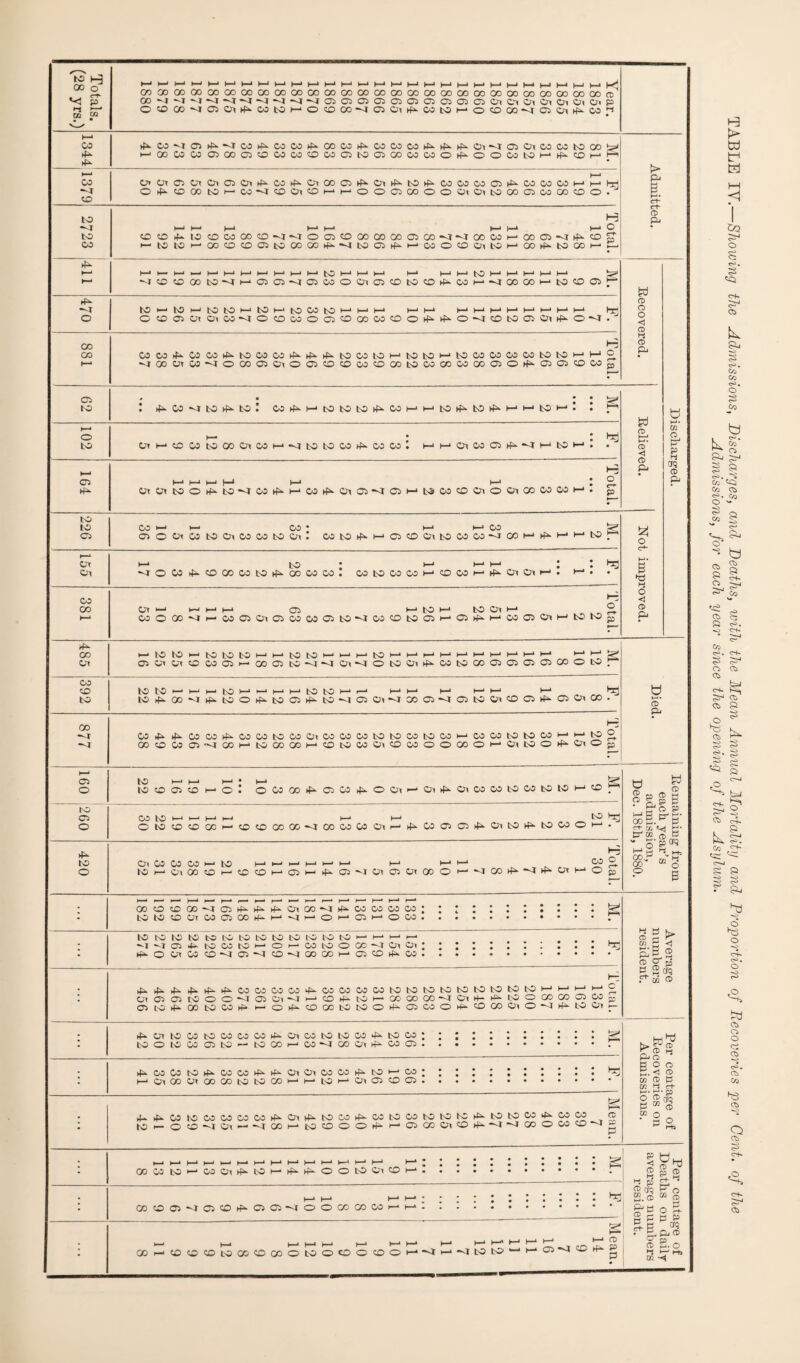 IrO H m Q K-< h-j H-J t—» h-» k-< k-» k-» k-» k-* k-* k-i k-* k-i K-* k-i k-» k-* k-* k-* k^ k-* k-l k-* k-« Kl 00 00 00 00 00 oo 00 00 00 00 00 00 00 CO 00 00 00 00 CO 00 00 00 00 00 00 CC 00 00 a t<! g' 00 ^ ^ ^ ^ (35 (35 (35 <35 <35 <35 CP CP <35 (35 Ox 05 Ox <Ox (Ox Ox (Of p HJ t— m CO o CO 00 CP (Ox CO to k-* 0 CD 00 ^ <35 (Ox 4^ CO to k-* 0 CD CC <1 05 <Ox 4^ CO K-* CO CO CP CO 4^ CO CO 4“ 00 CO 4-^ CO CO CO 4«- 45- 4^ Ox ^ <35 <Ox CO CO to 00 00 CO CO CP 00 CP CD CO CO CO CO CP to <35 CO CO CO 0 4^ 0 0 CO to k-* 4^ CD k-* >p • k k-* M CO CJ* cn CP Or (Ox CP (Ox 4^- CO 4=- Ox 00 (35 4X- (Ox 4^ to 4^ CO CO CO (35 4^ CO CO CO k-J k-* b •<r o CO 00 to 1—• CO ^ CD ctx CO k-i k-* 0 0 (35 00 0 0 Of (Ox to CC <35 CO 00 CD 0 p CD ct- to H a> P- -4 H-I H- H-' k-* k-» k-* l_i k-* 0 • to CD CD ►P to CD CO 00 CD *<1 -<r 0 C5 CD 00 00 00 CP 00 00 CO k-* CC <35 ^ 4^ CD ck- P CO K- to to H-• 00 CD CD 03 to 00 00 4^ ^ to <35 4^ CO 0 CD (Ox to k-* CC 4^ to 00 k-* tp- K-* ►— H-' I—* k-* H-* k-* H-» k-j k-* to k-* k-* k-* k-» k-* k-» to k-» k-* k-* k-^ k-» h-* CD CD 00 to -^r k-* (05 (35 ^ (35 CO 0 (Ox <35 CD to CD 4^ CO k-* *<t 00 CO k-* to CD 05 td CD to h—1 to H-' to to k-* to k-* to CO to k-* k-* k-» k-i k-J k-* k-* k-* k-* k-* k-* k-* k-» hk 0 o o CO 05 Ox Ox CO -<1 0 CD CO 0 (35 CD 00 00 CD 0 45- 4^ 0 ^ CD to CP Ox 4^ 0 ^ * < CD CO oo Co CO CO CO 4:^ to CO CO 4^ 45- 4^ to CO to k-J to to k-* to CO CO CO CO to to k-* 1—* H 0 H CD P H-* 00 CO ^ 0 00 (J3 (Dx 0 (35 CO CO CO CD 00 to CO 00 CO 00 <35 0 4^ (33 03 CD CO p Ci , « « to • CO ■<t to to • CO 4x> H-‘ to to to 4^ CO k-* k-* 4 2 to 1 4 k-^ to k-* • • kk td i-i CQ >—* o to Ot H-* CD CO 12 00 (Ox CO k-* to to 4 3 CO CO • • • k-* 1—t 3 5 (35 7 1 4 k-* to k-» • b k-i I-** CD < CD P 0 [3^ P k »—1 H CP5 CD Oi I—* H-* l-J M k-* k-» c P Ox Ox to o to -<t CO 4^ k-* 4 3 (Ox 6 7 6 k-* to 9 3 Cn 0 (Ox CO CO CO k-* • £- to to CO H-* CO ♦ k~> k-* CO to 0 05 05 o Of CO to (Ox CO CO to Ox • CO to 4^ k-* <35 CD Ox to CO CO ^ 00 4^ k-i Ct K-* to • t—* k-* k-* • • • b M* Ox o CO CD 00 CO to 45^ 00 CO CO • CO to CO CO k-* CD CO k-* 4^ Ox Ol k-* • k-» • p k CO k^ 0 <J 00 Or 1-^ k-< t—» CP k-* to k-* to (Ox k-* to CD K-• CO o oo k— CO CP 6 5 CO 6 3 7 2 CO CD to <33 k-• CP 4^ k-* CO CP (Ox 1—> to P' fS CO to to k-i to to to k-» k-* to to k-* k-l k-* to k-* k-* k-^ k-* k-* k-* k-J )—» k-* k-» 00 k-* k-* 05 Oi CD CO CP GO (35 to -a ^ CJX -<t 0 to <Ox 4^ CO to C30 <35 05 05 <35 0 to CO to to H-' >—J to k-« k-* k-* to to k^ k-* k-* k-* k-* k-* k-* (Ox CO b b to to 00 •<r to 0 4!- to (35 4- to —I (33 c;x 00 <35 ^ 05 to Ox CD <35 4^ 05 CD P< 00 to CO ►p CO CO 45- CO CO to CO (Oi CO CO CO to to CO to CO k-l CO CO to to CO k-* k-i 00 CD CO CP 00 k-* to 00 00 k-* CO to CO (Ox CD CO 0 0 00 0 k-* (Ox to 0 4^ c;i 05 to 1—* I—* k-' • k-i to CD kH o to CD 03 CD H-* 0 • 0 (Ci 00 4^ (35 CO 4^ 0 (Ox k-* 4 5 Ox CO CO to CO to k-i « §,P i to II CP CO to h-» h» k^ k-* »—» CO to o o to CD CD c» 1—« CD CO 00 7 8 CO CO CO Ox k-» 4^ Co 03 CP 4^ <0x to 45> to 0 k-^ cr jyi ^ d k* 0 ^ _ to Ox CO Co CO to h—* k.< k-* k-« k-* k-* k-» k-* Ox CO 0 00^ rn p GO “ o lo 1—‘ Ox 00 CD k- CD CO k-* (33 k-* 4- (33 Ox <33 <0x 00 0 k-t 00 4 7 4 k-* 0 £- p B K—' »— 1—‘ k-* (— _> k-* k- k-* k-* • 00 CD CD 00 •<r CP 4^ 4^ 4- Ox GO 4^ CO CO CO CO • to to CD Ox CO CP CO k-* 0 k-* <35 *—* 0 CO • to to” tv:) tc to LO to to to to t-o to k-k 1—‘ k-* r n • Hr w k ►t»-OatOJCD-<tCT5^CD^CX)OOl—‘0'X)^^^CO ^f^^fx^f:.4i.^;i-^^^COCOCoC04^COC;OWCO^ObO^O^O^ObOtO^OtOI-‘l—‘H-‘(-•c CtOCSCOOO^OJOi'^i—OOOOGO-^rOlM-M^tOOCXiCOCiCOj^ Oll-Otfi-OOtOCOHli H-Orf^COOOtOtOO>4^C5COOh^-^COOlO^W^tOOl)— ff^uTtocotocococo>fi-oicobotooo4^toco; ; ; : : : : ; : : : s tOOlOWOSbO — tOOOt—... 4-tt^Coiococococoi4^0irf^toco><i-cotocotoioK:ht^totocottxcow a I— o ^ Ol '—■ ”<f CC I—'tOCOOOi+-»—'C5COOi<XihP»- *<1 <1 GO O CO CD p D ^ P 5. 03 D ^ hj'n iT i-i pj o goo 5. <1 «> 03 O P 03 W C+- '-'• P‘ p p ^ OOCOtO^COOlrf^tOt—'►f^rf^OOtOOiCDl—‘ hj OOCD05^0iCOef^OiC5-<lOOCOCOCOi—*1—* CD 00 CDCDCOtOOGCDCOOtOOCDOCOOl— Po 52.0 “ O pgl “SC'S l-j I-- 03 H l> td H M <! I pQ o s <? cr+. k c*. Co Co o CO k Si3 § 9 Co ^ Co cti «S'. Co O b i S. § b C-’ ^ Co fr=) «3 g P c>>. •o * cr- Co cb. C*K ^ Ci CH. Km, ct) ^ h2 ^ i-i ^ I ^ bJ ?= 2 ® b • CO C-«-J S 9 9j b cr+* O'. o b ct> o o ci 2 <Si. ct) Co CD o 2 c+- Cb. CD
