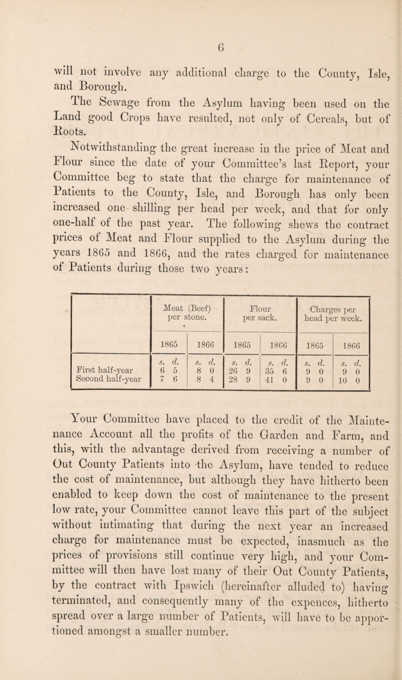 will not involve any additional charge to the County, Isle, and Borough. The Sewage from the Asylum having been used on the Land good Crops have resulted, not only of Cereals, but of Boots. Notwithstanding the great increase in the price of Meat and Flour since the date of your Committee’s last Beport, your Committee beg to state that the charge for maintenance of Patients to the County, Isle, and Borough has only been increased one shilling per head per week, and that for only one-half of the past year. The following shews the contract prices of Meat and I lour supplied to the Asylum during the years 1865 and 1866, and the rates charged for maintenance of Patients during those two years: Meat (Beef) per stone. • Flour per sack. Charges per head per week. 1865 1866 1865 1866 1865 1866 s. d. s. d. s. d. s. d. s. d. s. d. First half-year 6 5 8 0 26 9 35 6 9 0 9 0 Second half-year 7 6 8 4 28 9 41 0 9 0 10 0 Your Committee have placed to the credit of the Mainte¬ nance Account all the profits of the Garden and Farm, and this, with the advantage derived from receiving a number of Out County Patients into the Asylum, have tended to reduce the cost of maintenance, but although they have hitherto been enabled to keep down the cost of maintenance to the present low rate, your Committee cannot leave this part of the subject without intimating that during the next year an increased charge for maintenance must be expected, inasmuch as the prices of provisions still continue very high, and your Com¬ mittee will then have lost many of their Out County Patients, by the contract with Ipswich (hereinafter alluded to) having terminated, and consequently many of the expences, hitherto spread over a large number of Patients, will have to be appor¬ tioned amongst a smaller number.