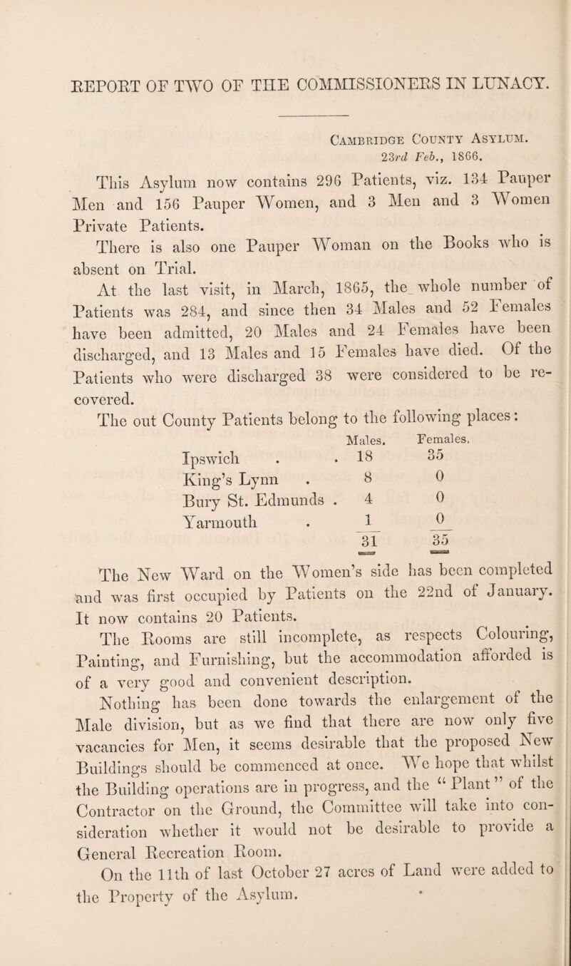 Cambridge County Asylum. 23rd Feb., 1866. This Asylum now contains 23G Patients, viz. 134 Pauper Men and 156 Pauper Women, and 3 Men and 3 Women Private Patients. There is also one Pauper Woman on the Books who is absent on Trial. At the last visit, in March, 1865, the whole number of Patients was 284, and since then 34 Males and 52 P emales have been admitted, 20 Males and 24 I emales have been discharged, and 13 Males and 15 Females have died. Of the Patients who were discharged 38 were considered to be le- covered. The out County Patients belong to the following places: Males. Females, Ipswich . .18 35 King’s Lynn . 8 0 Bury St. Edmunds . 4 0 Yarmouth . 1 ‘31 35 The New Ward on the Women’s side has been completed •and was first occupied by Patients on the 22nd of January. It now contains 20 Patients. The Booms are still incomplete, as respects Colouring, Painting, and Furnishing, but the accommodation afforded is of a very good and convenient description. Nothing has been done towards the enlargement of the Male division, but as we find that there are now only five vacancies for Men, it seems desirable that the proposed New Buildings should be commenced at once. W e hope that whilst the Building operations are in progress, and the a Plant ” of the Contractor on the Ground, the Committee will take into con¬ sideration whether it would not be desirable to provide a General Becreation Boom. On the Uth of last October 27 acres of Land were added to the Property of the Asylum.