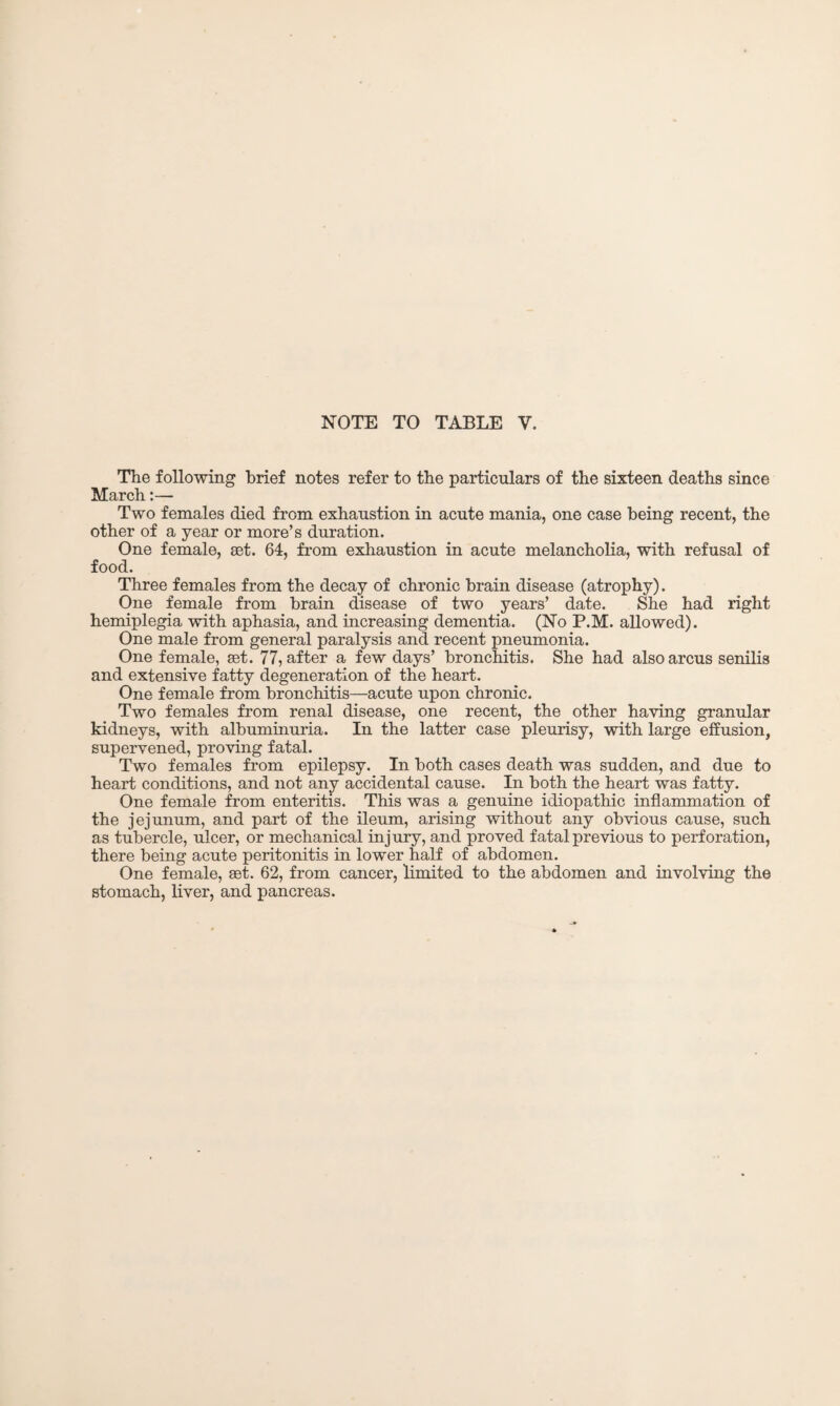 NOTE TO TABLE V. The following brief notes refer to the particulars of the sixteen deaths since March:— Two females died from exhaustion in acute mania, one case being recent, the other of a year or more’s duration. One female, set. 64, from exhaustion in acute melancholia, with refusal of food. Three females from the decay of chronic brain disease (atrophy). One female from brain disease of two years’ date. She had right hemiplegia with aphasia, and increasing dementia. (No P.M. allowed). One male from general paralysis and recent pneumonia. One female, set. 77, after a few days’ bronchitis. She had also arcus senilis and extensive fatty degeneration of the heart. One female from bronchitis—acute upon chronic. Two females from renal disease, one recent, the other having granular kidneys, with albuminuria. In the latter case pleurisy, with large effusion, supervened, proving fatal. Two females from epilepsy. In both cases death was sudden, and due to heart conditions, and not any accidental cause. In both the heart was fatty. One female from enteritis. This was a genuine idiopathic inflammation of the jejunum, and part of the ileum, arising without any obvious cause, such as tubercle, ulcer, or mechanical injury, and proved fatal previous to perforation, there being acute peritonitis in lower half of abdomen. One female, set. 62, from cancer, limited to the abdomen and involving the stomach, liver, and pancreas.