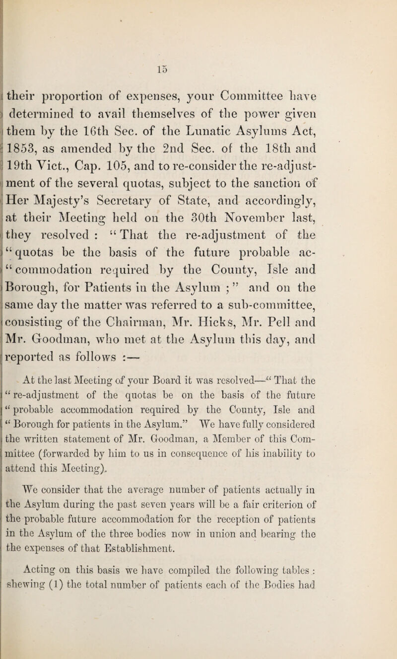 their proportion of expenses, your Committee have determined to avail themselves of the power given them by the 16th Sec. of the Lunatic Asylums Act, 1853, as amended by the 2nd Sec. of the 18tli and 19th Viet., Cap. 105, and to re-consider the re-adjust¬ ment of the several quotas, subject to the sanction of Her Majesty’s Secretary of State, and accordingly, at their Meeting held on the 30th November last, they resolved : “ That the re-adjustment of the u quotas be the basis of the future probable ac- “ commodation required by the County, Isle and Borough, for Patients in the Asylum ; ” and on the same day the matter was referred to a sub-committee, consisting of the Chairman, Mr. Hicks, Mr. Peil and Mr. Goodman, who met at the Asylum this day, and reported as follows :— At the last Meeting of your Board it was resolved—That the “re-adjustment of the quotas be on the basis of the future “ probable accommodation required by the County, Isle and . “ Borough for patients in the Asylum.” We have fully considered the written statement of Mr. Goodman, a Member of this Com¬ mittee (forwarded by him to us in consequence of his inability to attend this Meeting). We consider that the average number of patients actually in the Asylum during the past seven years will be a fair criterion of the probable future accommodation for the reception of patients in the Asylum of the three bodies now in union and bearing the the expenses of that Establishment. Acting on this basis we have compiled the following tables : shewing (1) the total number of patients each of the Bodies had