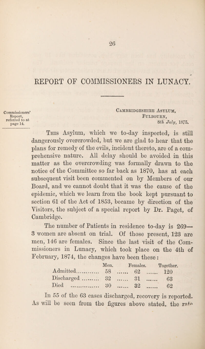 REPORT OF COMMISSIONERS IN LUNACY. Commissioners’ Report, referred to at page 14. Cambridgeshire Asylum, Fulbourn, 8th July, 1875. This Asylum, which we to-day inspected, is still dangerously overcrowded, but we are glad to hear that the plans for remedy of the evils, incident thereto, are of a com¬ prehensive nature. All delay should be avoided in this matter as the overcrowding was formally drawn to the notice of the Committee so far back as 1870, has at each subsequent visit been commented on by Members of our Board, and we cannot doubt that it was the cause of the epidemic, which we learn from the book kept pursuant to section 61 of the Act of 1858, became by direction of the Visitors, the subject of a special report by Dr. Paget, of Cambridge. The number of Patients in residence to-day is 269— 3 women are absent on trial. Of those present, 128 are men, 146 are females. Since the last visit of the Com¬ missioners in Lunacy, which took place on the 4th of February, 1874, the changes have been these: Admitted. Men. .... 58 .. Females. .... 62 ... Together. ... 120 Discharged . .... 32 .. .... 31 ... ... 63 Died . .... 30 .. .... 32 ... ... 62 In 55 of the 68 cases discharged, recovery is reported. As will be seen from the figures above stated, the rat^
