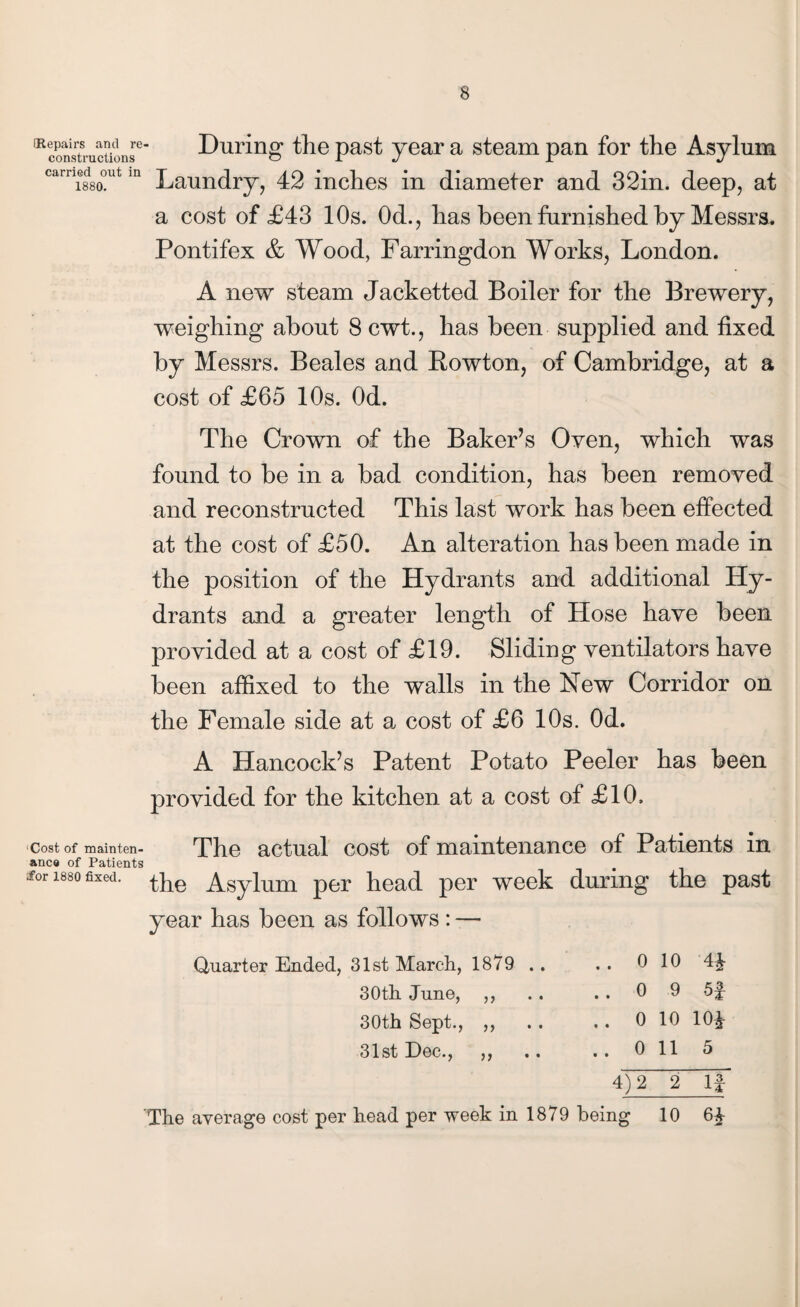 ^constructions6 During the past year a steam pan for the Asylum carrii88o?lt 111 Laundry, 42 inches in diameter and 32in. deep, at a cost of £43 10s. 0d., has been furnished by Messrs. Pontifex & Wood, Farringdon Works, London. A new steam Jacketted Boiler for the Brewery, weighing about 8 cwt., has been supplied and fixed by Messrs. Beales and Rowton, of Cambridge, at a cost of £65 10s. Od. The Crown of the Baker’s Oven, which was found to be in a bad condition, has been removed and reconstructed This last work has been effected at the cost of £50. An alteration has been made in the position of the Hydrants and additional Hy¬ drants and a greater length of Hose have been provided at a cost of £19. Sliding ventilators have been affixed to the walls in the New Corridor on the Female side at a cost of £6 10s. Od. A Hancock’s Patent Potato Peeler has been provided for the kitchen at a cost of £10, Cost of mainten- The actual cost of maintenance of Patients in ance of Patients for 1880 tpe Asylum per head per week during the past year has been as follows: — Quarter Ended, 31st March, 1879 . . 30th June, ,, 30th Sept., 31st Dec., >> . 0 10 . 0 9 5f , 0 10 10£ , 0 11 5 4)2 2 IT The average cost per head per week in 1879 being 10 6£