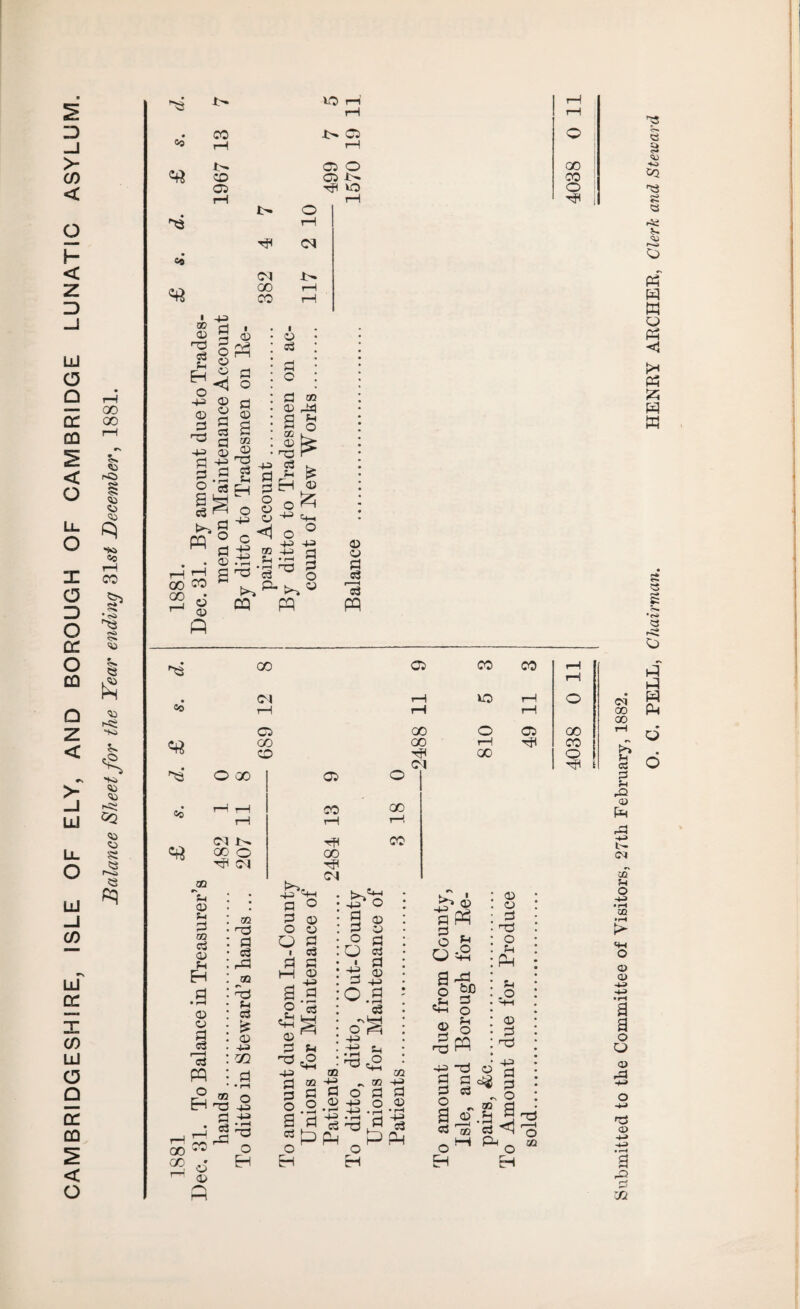 09 P © © P © © P c3 Is EH np rP qp © c3 s? © 43 GQ O P 00 © © P 43 p H> P 1-7—( 1-^ © o3 P © g.S ©H ^ P © ^c2 P BO °-2 p t5 P © O p ■ p 0.3 •■'Hj O F=P 43 .-+3 © -3 c° -© ^ 02 43 © 43 o © *43 HP *p 43 P np © c3 Pm AHh HP g © o W> £ § © g rg pq 43 -P o 'g P P g g * ~ 5 a © .H 5 np p E P<! O © .0 © p > 41 a o O © © P3 P CO