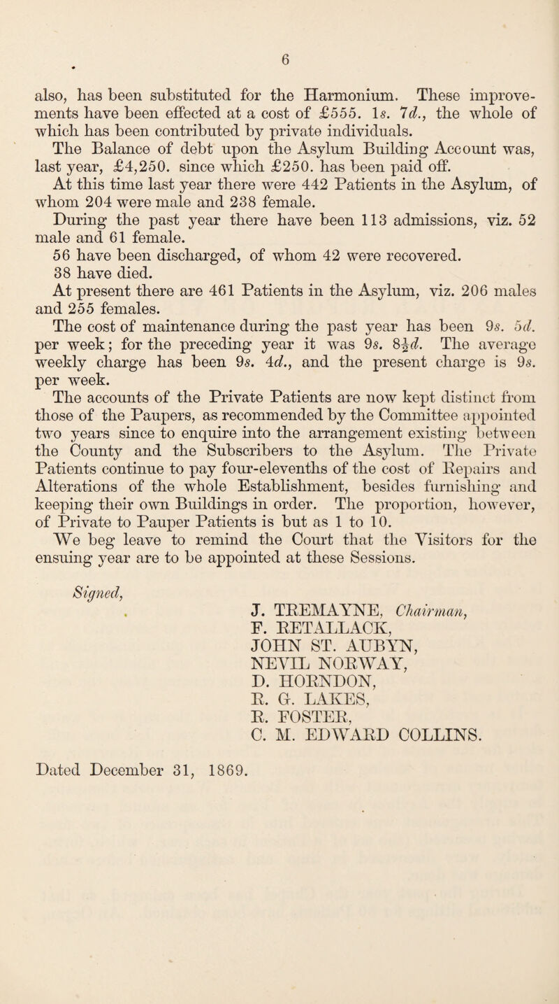 also, has been substituted for the Harmonium. These improve¬ ments have been effected at a cost of £555. 1*. 7d., the whole of which has been contributed by private individuals. The Balance of debt upon the Asylum Building Account was, last year, £4,250. since which £250. has been paid off. At this time last year there were 442 Patients in the Asylum, of whom 204 were male and 238 female. During the past year there have been 113 admissions, viz. 52 male and 61 female. 56 have been discharged, of whom 42 were recovered. 38 have died. At present there are 461 Patients in the Asylum, viz. 206 males and 255 females. The cost of maintenance during the past year has been 9<s. 5d. per week; for the preceding year it was 9s. 8%d. The average weekly charge has been 9s. 4d., and the present charge is 9s. per week. The accounts of the Private Patients are now kept distinct from those of the Paupers, as recommended by the Committee appointed two years since to enquire into the arrangement existing between the County and the Subscribers to the Asylum. The Private Patients continue to pay four-elevenths of the cost of Repairs and Alterations of the whole Establishment, besides furnishing and keeping their own Buildings in order. The proportion, however, of Private to Pauper Patients is but as 1 to 10. We beg leave to remind the Court that the Visitors for the ensuing year are to be appointed at these Sessions. Signed, . J. TREMAYNE, Chairman, F. RETALLACK, JOHN ST. AUBYN, NEYIL NORWAY, D. HORNDON, R. G. LAKES, R. POSTER, C. M. EDWARD COLLINS. Dated December 31, 1869.