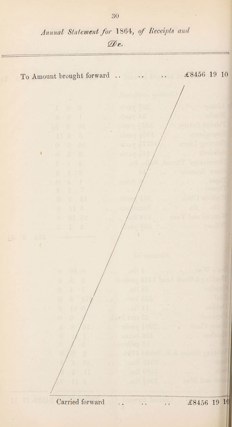 30 Annual Statement for 1864; of Receipts and To Amount brought forward
