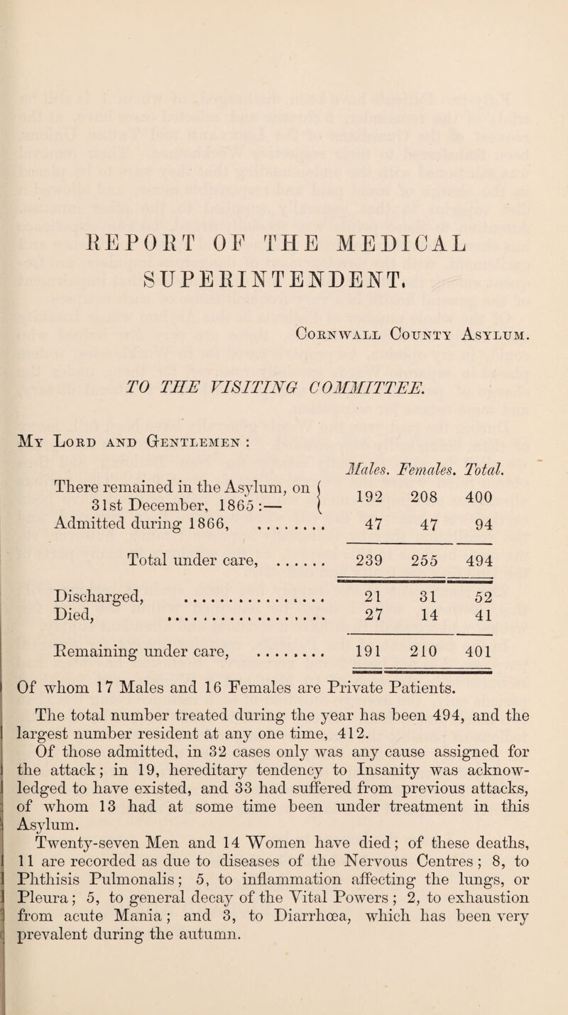 REPOET OF THE MEDICAL SUPERINTENDENT. Cornwall County Asylum. TO THE VISITING COMMITTEE. My Lord and Gentlemen : Males. Females. Total. There remained in the Asylum, on ( 31st December, 1865:— ( 192 208 400 Admitted during 1866, . 47 47 94 Total under care, . 239 255 494 Discharged, . 21 31 52 Died, .. 27 14 41 Kemaining under care, . 191 210 401 Of whom 17 Males and 16 Females are Private Patients. The total number treated during the year has been 494, and the largest number resident at any one time, 412. Of those admitted, in 32 cases only was any cause assigned for the attack; in 19, hereditary tendency to Insanity was acknow¬ ledged to have existed, and 33 had suffered from previous attacks, of whom 13 had at some time been under treatment in this Asylum. Twenty-seven Men and 14 Women have died; of these deaths, 11 are recorded as due to diseases of the Nervous Centres; 8, to Phthisis Pulmonalis; 5, to inflammation affecting the lungs, or Pleura; 5, to general decay of the Vital Powers ; 2, to exhaustion from acute Mania; and 3, to Diarrhoea, which has been very prevalent during the autumn.