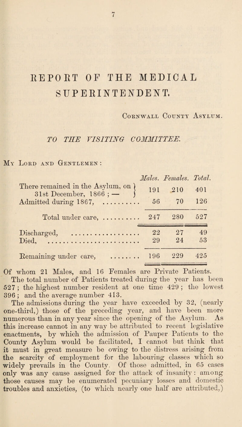 REPOET OF THE MEDICAL SUPERINTENDENT, Coenwall County Asylum. TO THE VISITING COMMITTEE. My Lord and Gentlemen: There remained in the Asylum, on ) 31st December, 1866 ; — ) Males. 191 Females. 210 Total, 401 Admitted during 1867, . 56 70 126 Total under care, . . 247 280 527 Discharged, . 22 27 49 Died, . 29 24 53 Pemaining under care, . . 196 229 425 Of whom 21 Males, and 16 Females are Private Patients. The total number of Patients treated during the year has been 527 ; the highest number resident at one time 429 ; the lowest 396 ; and the average number 413. The admissions during the year have exceeded by 32, (nearly one-third,) those of the preceding year, and have been more numerous than in any year since the opening of the Asylum. As this increase cannot in any way be attributed to recent legislative enactments, by which the admission of Pauper Patients to the County Asylum would be facilitated, I cannot but think that it must in great measure be owing to the distress arising from the scarcity of employment for the labouring classes which so widely prevails in the County. Of those admitted, in 65 cases only was any cause assigned for the attack of insanity : among those causes may be enumerated pecuniary losses and domestic troubles and anxieties, (to which nearly one half are attributed,)