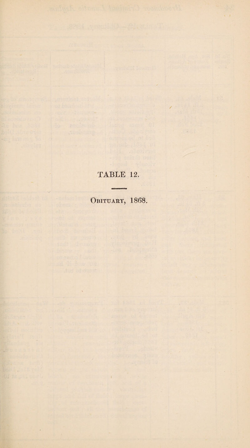 TABLE 12. Obituary, 1868.