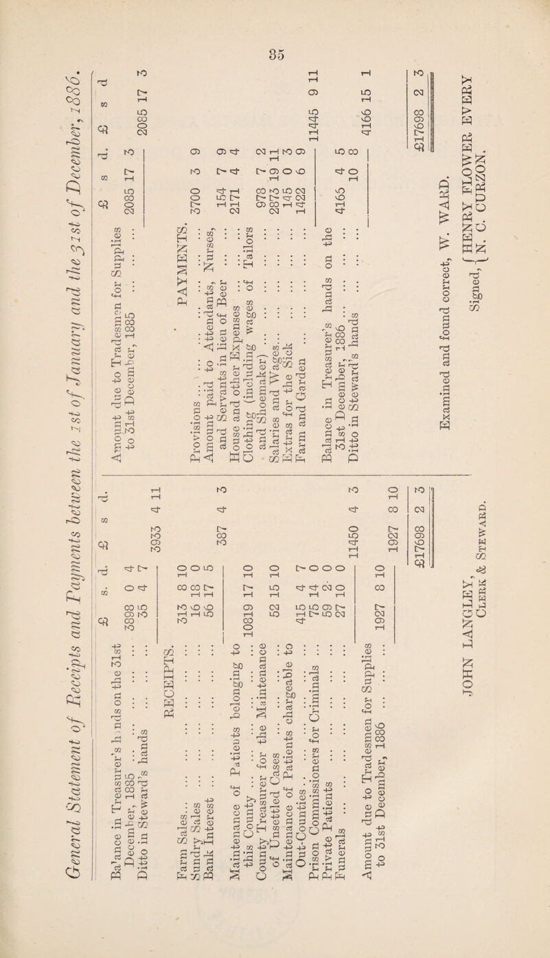 °o °0 t-H <50 rO c* e'¬ er. ^3 ft ft q -lp co CO c»3 r^. 2 c^- e2 02 <+i 02 03 o HP> CO *H CO ?£ CO CO S H—> CO Co •hp PS p~ CO *5 Ph ^3 S3 CO HP • e*1 CO CO CO CO CO HP S3 HP ■CO to K co cb K5 O LO oo o 03 03 lO cd- cj- LO rH ft ft 02 05 • p r-P ft ft P m p : o • «+H P 5 co m CO 05 rH g 3 H *§ o p -P 05 05 q rSfi 4-3 -p m P tH p3 iO © O g: -p <1 K5 05 05 col- 03 rH K> 05 LO CO l—! f> hO t> Ct [>0300 ct O rH rH rH LO O ctH CO iO LO 03 lO CO O LTD t> £>■[>■ cr 03 lO o [> rH rH 05 CO rH =P rH tO 03 03 rH cj- . GO * ,0 1 * ?2 • • • ; © ; • • rH © o ft • • hr co ft ftp -p -p ’ ft] : p ::*::: : P : 3 ^ . .L_, • • • • o * • K5 03 CO 05 ft t> rH 03 >H <1 Oh •H Sh 02 O 2 05 P co cO HH ft cp P O 05 _, -P P -0S 05 <1 ft rj O 02 4-3 ^ fl • rH r-0 s £ rH Jh 05 if 2Q p P ft o p c3 • H_| : o co co 05 05 &c M d P 05 Q_i X &jo • * r—i Sp pft © 05 pi 04 r-^H (-JN Co O p P •P Q5 n3 — o P ^5S 05 Hj a -p P O O o3 50 P0 05 C5 «5 CO © p 05 05 ft -P ^ PCI o O ft p c3 CO ft P d rj ™ ft CO p CO rj rH 02 rt © Pi H P © ft P o H-l CO ft P c3 ft CO ft p 05 -P ft <1 Ko U2 c3 _ ?H J2 -p c c3 X d COftft 05 C5 P nS 'cS pq p 05 C5 05 m P rj K5 o -M -p p <1 k -p o 05 P P O C5 Tf P ■oO P d cd 05 P oi X H CO hO K5 05 K> hO ct l> CO K3 K> cd- O LO Cj- O rH CO t> CN3 05 C3 ct [> O O LO O O [> o o o o rH 1—1 1—1 rH O ct CO CO [> [H LO Cj- ct 03 O CO i—1 rH i—1 rH rH rH C0 ft K3 vO ft 05 03 LO LO 05 [> [> 05 hO rH rH LO H LQ ?—1 O- LO 03 03 CO to CO ct 05 K) o i—1 rH -p CO rH K5 © r-1 PH -P P o co rd P rP m p © P m Eh P4 HH P Q P P co nO P d co P H LO co CO rO a co p © 1—I c3 ,r ^ 3 © £. a © © © « -p m © © p d c5 pq o -p -p • rH P . -P ; co co ■ © © CO H f_, © d © 03 CO -P C5 rj CQ P ho pP p P P ctf O d O -P &J0 p • rH bJD P O r-P © H2 w -p a © • rH -4-3 iCJ P p o © © P d P © © © P d P © -p P O -p © !5 «3 © t»0 P d c3 P ft © »*H _o © : • p ft • -p CO -P P • 0 HP P CO © • rH • 02 I P o © -43 © HP CO c3 P . TO 3 o p-< . O • r-H * 02 f-1 4H CO CO >5 -p p o o p aa c3 © P H © • r— c3 Hd -f3 -+3 4-3 CD 02 . a P ^ o ° O 05 • rH © -p C5 P P P S3 O P o © i -P -P P P •SO CO .P 0 S.2 P -p P d oH p -2 a o £ m 02 <x> : • rH P—H Ph ft : P • m p : <2 • § >o P CO P co CO rH © ^ P © ft H ro oa co 05 lO I> rH ej p EH o -p © © © 05 pQ co © P p P p PM Ph F^h -p 4-3 OG rH t*H |0hO p ° p -p Q P4 < * N H m k g g« l-H P OO {z; <1 o W o •“5