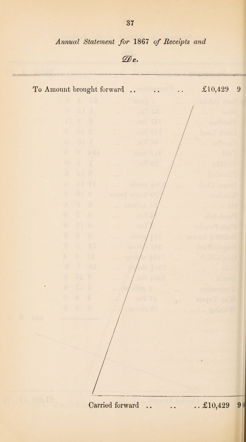 37 Annual Statement for 1867 of Receipts and 0) tt.