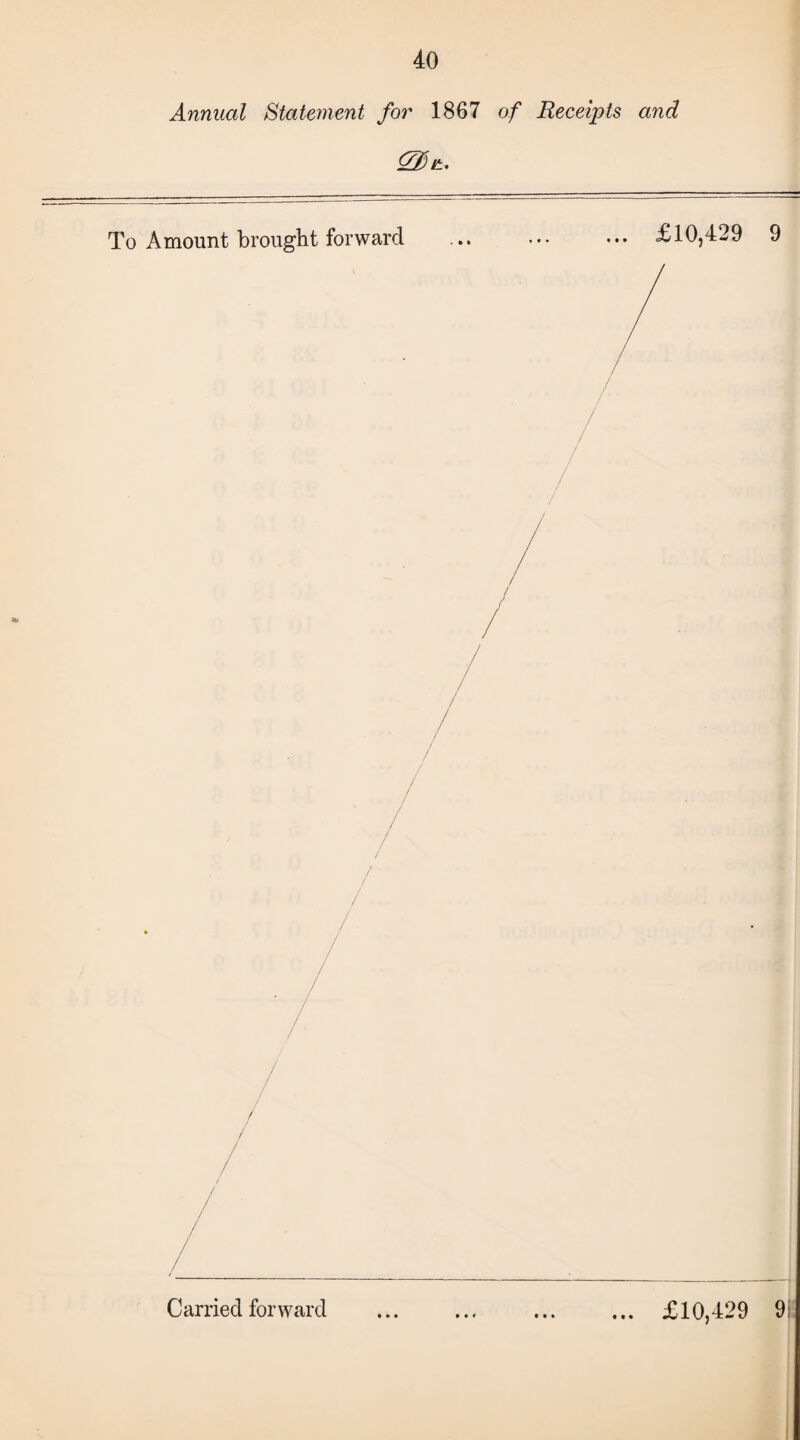 Annual Statement for 1867 of Receipts and £fj) * i » • • «