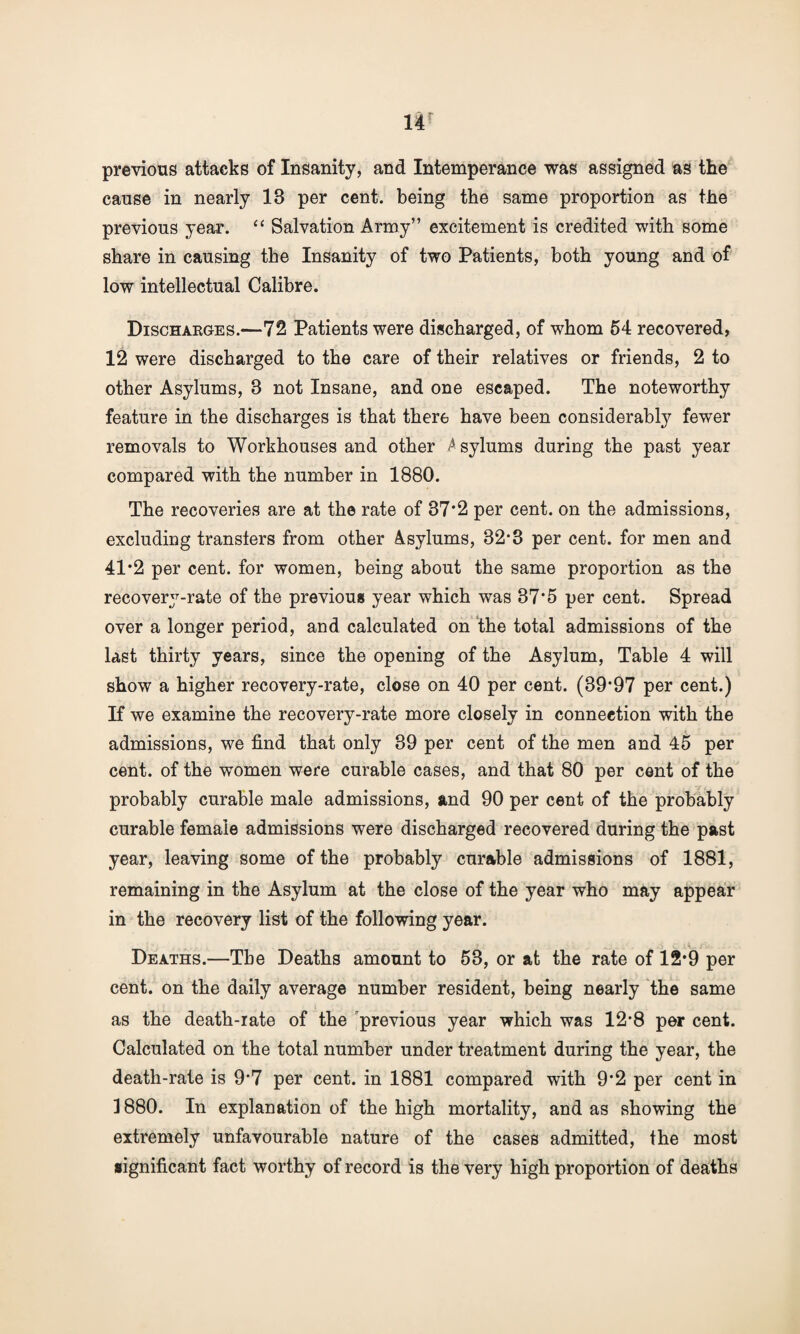 previous attacks of Insanity, and Intemperance was assigned as the cause in nearly 13 per cent, being the same proportion as the previous year. “ Salvation Army” excitement is credited with some share in causing the Insanity of two Patients, both young and of low intellectual Calibre. Discharges.—72 Patients were discharged, of whom 54 recovered, 12 were discharged to the care of their relatives or friends, 2 to other Asylums, 8 not Insane, and one escaped. The noteworthy feature in the discharges is that there have been considerably fewer removals to Workhouses and other Asylums during the past year compared with the number in 1880. The recoveries are at the rate of 87*2 per cent, on the admissions, excluding transfers from other Asylums, 32’3 per cent, for men and 41*2 per cent, for women, being about the same proportion as the recovery-rate of the previous year which was 37*5 per cent. Spread over a longer period, and calculated on the total admissions of the last thirty years, since the opening of the Asylum, Table 4 will show a higher recovery-rate, close on 40 per cent. (39’97 per cent.) If we examine the recovery-rate more closely in connection with the admissions, we find that only 39 per cent of the men and 45 per cent, of the women were curable cases, and that 80 per cent of the probably curable male admissions, and 90 per cent of the probably curable female admissions were discharged recovered during the past year, leaving some of the probably curable admissions of 1881, remaining in the Asylum at the close of the year who may appear in the recovery list of the following year. Deaths.—Tbe Deaths amount to 53, or at the rate of 12*9 per cent, on the daily average number resident, being nearly the same as the death-rate of the previous year which was 12*8 per cent. Calculated on the total number under treatment during the year, the death-rate is 9*7 per cent, in 1881 compared with 9’2 per cent in 1880. In explanation of the high mortality, and as showing the extremely unfavourable nature of the cases admitted, the most significant fact worthy of record is the very high proportion of deaths
