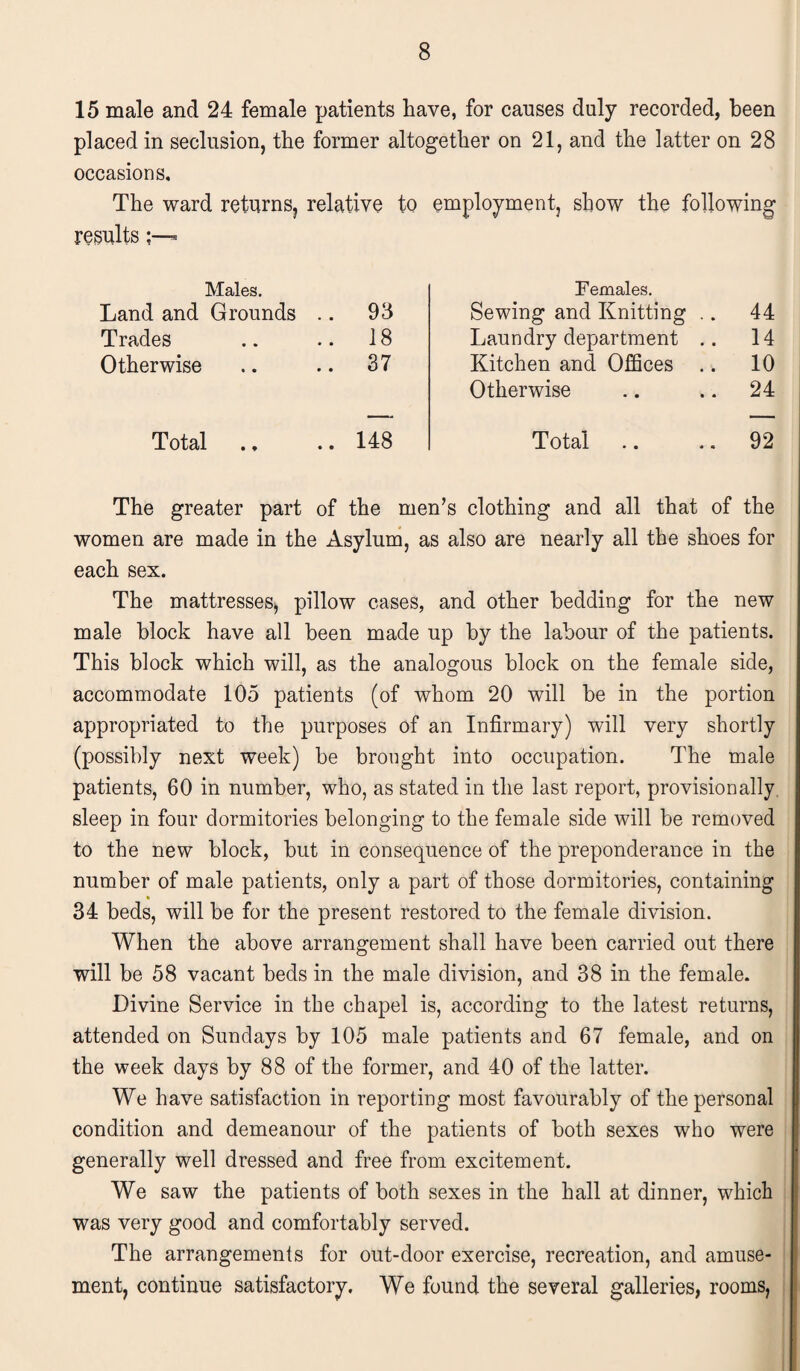 15 male and 24 female patients have, for causes duly recorded, been placed in seclusion, the former altogether on 21, and the latter on 28 occasions. The ward returns, relative to employment, show the following results* Males. Females. Land and Grounds .. 93 Sewing and Knitting .. 44 Trades 18 Laundry department .. 14 Otherwise 37 Kitchen and Offices .. 10 Otherwise 24 Total 148 Total 92 The greater part of the men’s clothing and all that of the women are made in the Asylum, as also are nearly all the shoes for each sex. The mattresses, pillow cases, and other bedding for the new male block have all been made up by the labour of the patients. This block which will, as the analogous block on the female side, accommodate 105 patients (of whom 20 will be in the portion appropriated to the purposes of an Infirmary) will very shortly (possibly next week) be brought into occupation. The male patients, 60 in number, who, as stated in the last report, provisionally sleep in four dormitories belonging to the female side will be removed to the new block, but in consequence of the preponderance in the number of male patients, only a part of those dormitories, containing 34 beds, will be for the present restored to the female division. When the above arrangement shall have been carried out there will be 58 vacant beds in the male division, and 38 in the female. Divine Service in the chapel is, according to the latest returns, attended on Sundays by 105 male patients and 67 female, and on the week days by 88 of the former, and 40 of the latter. We have satisfaction in reporting most favourably of the personal condition and demeanour of the patients of both sexes who were generally well dressed and free from excitement. We saw the patients of both sexes in the hall at dinner, which was very good and comfortably served. The arrangements for out-door exercise, recreation, and amuse¬ ment, continue satisfactory. We found the several galleries, rooms,