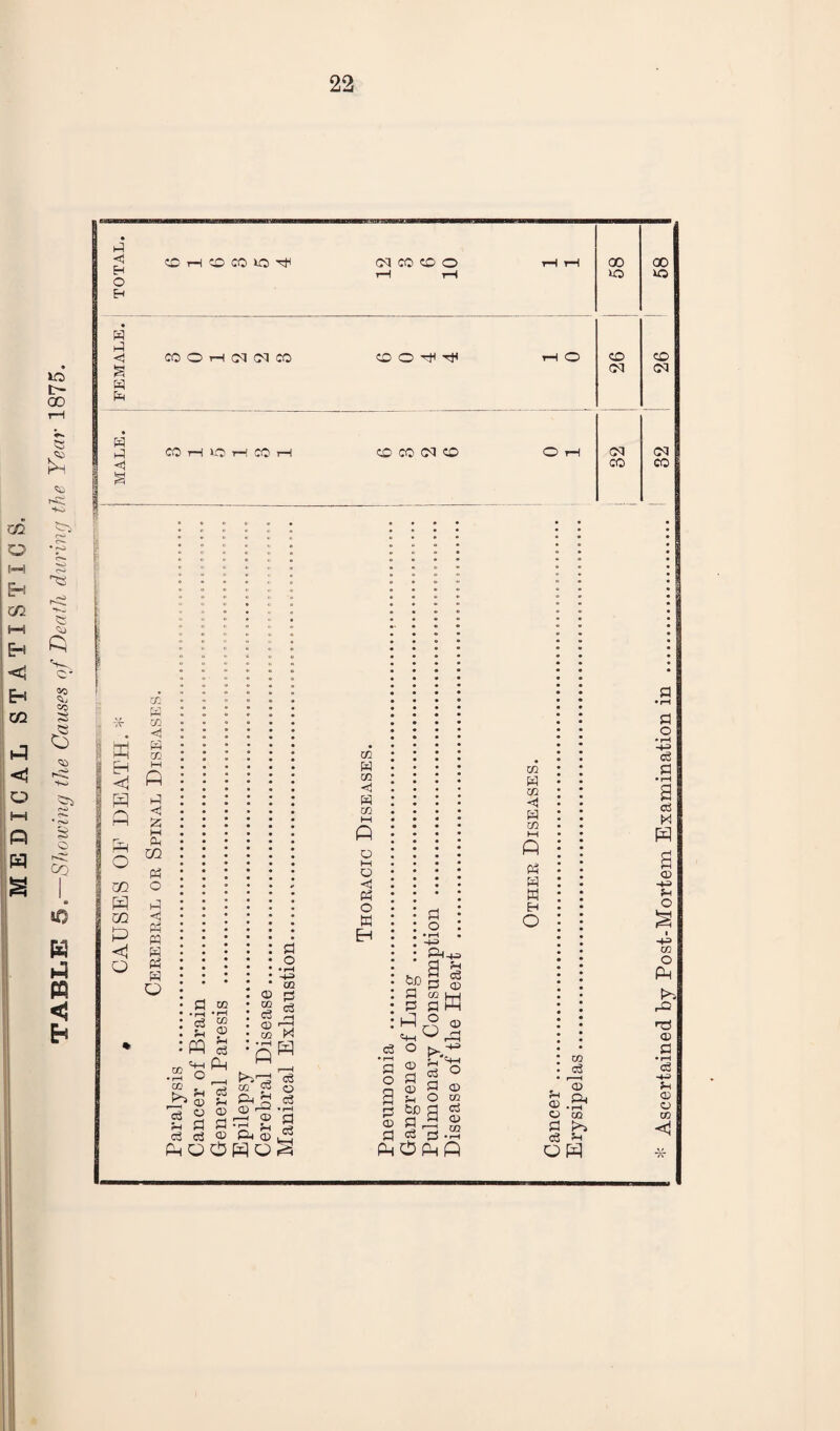 m o f-H E! m h—i H <J E-1 C/2 1-3 <1 O f-H Q H tr- 00 <3 £ H-o c> *s <C1 QO CO HS 3 § o co C H M n < h p < H O H H P <1 £ P P p 1-1 <1 O H c co >o ^ CO O 1—I <03 CM CO CO 1C CO 04 EH <1 Oh O m P I m P <1 o CO P CO <1 P co M ft P <3 £ M PM m « o P <3 P PQ P Ph P o co P CO •l-H *EJ c3 “ 5h ® PQ & <+-< Ph o ^ Cj Eh a o •rH H-=> m CD £ g <3 C3 r-i rTl co M ft p m to .. 03 © _l i—i © ,_. P *i-i Sh _ o3 o3 ® Ph © u2 QOOHOS CO , , 03 * § 03 CO CO O CO CO 03 CO 02 p 03 <! P CO M p o M O <3 P3 O W EH d h> PM- be s § P o) p pW p ° Q © <M—| c3 O P o a p © p © p © Eh be P c8 d cS ° P O © co ci © © PPPP rH O O iH CO MO co 03 03 CO CO P CO <3 P co M p Ph P w Eh o Eh © © P ce © » < © Ph • rH CO K^i ?H Q P oo o co 03 03 CO P o •I-H -H CS P CCS M P s © •+^ O CO O P [>3 rO © P • rH «a Eh © © co <1 *