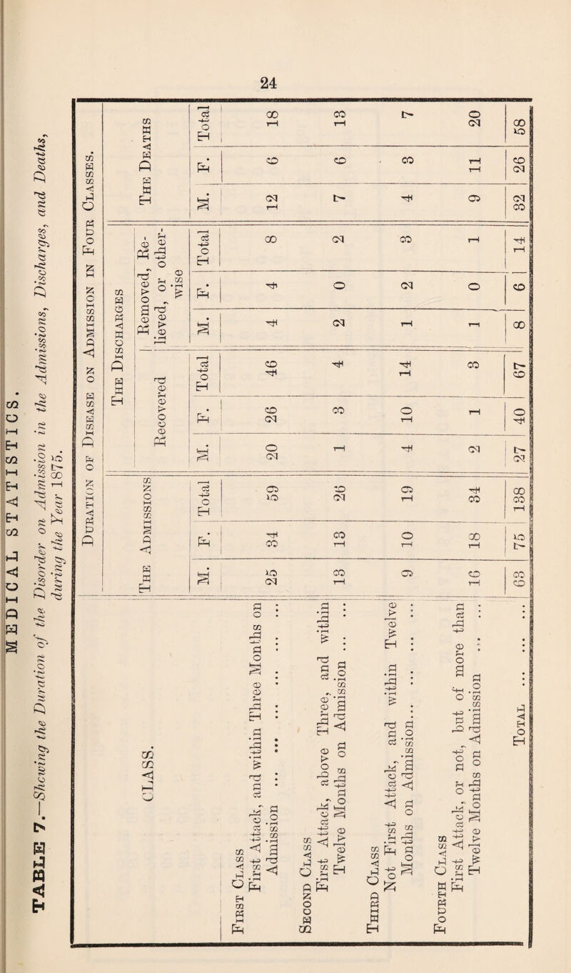 ■ cn o H m l~H H <1 H 02 O