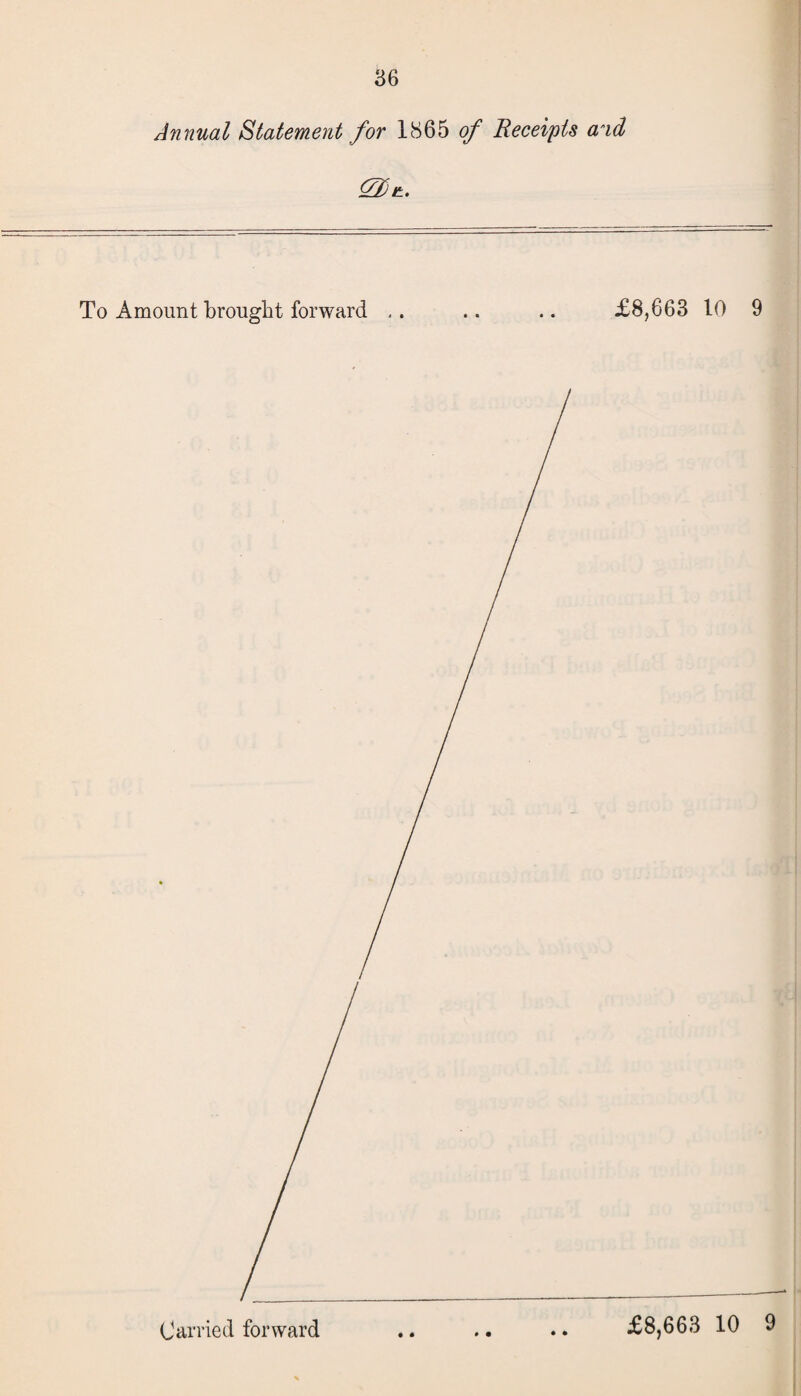 36 Annual Statement for 1865 of Receipts and To Amount brought forward .. .. .. £8,663 10 9