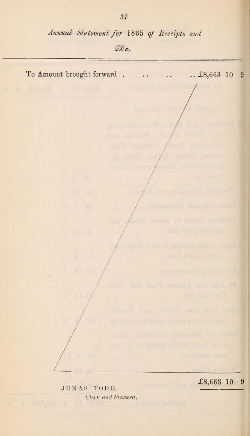 Animal Statement for 1865 of Receipts and To Amount brought forward .. .. .. ..£8,663 10 9 £8,663 10 9 JONAS TODD, - Clerk and Steward.