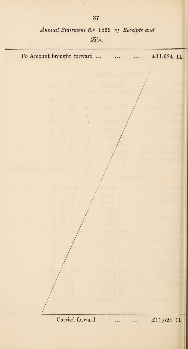 37 Annual Statement for 1869 of Receipts and 0) it.