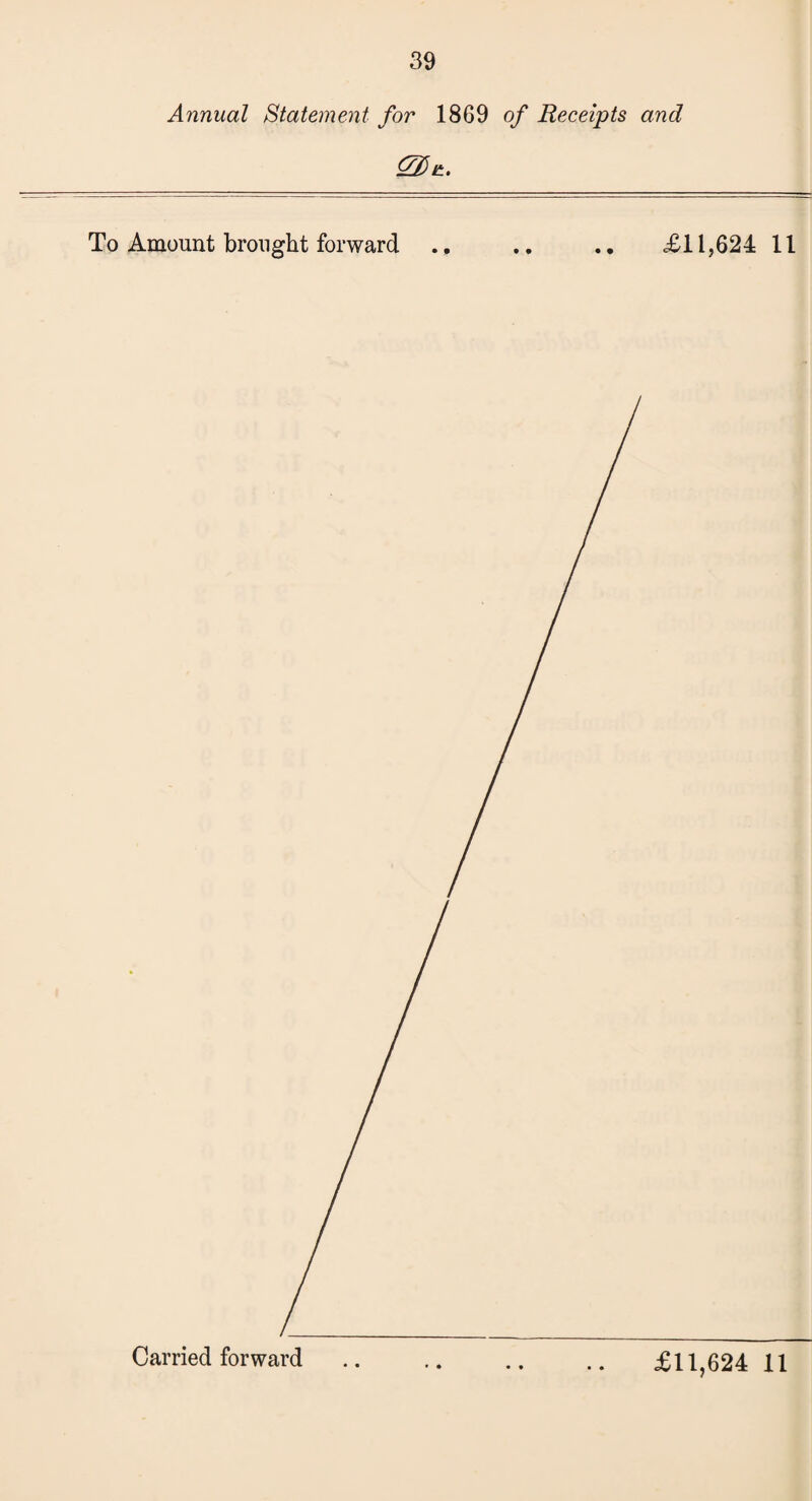 39 Annual Statement for 1869 of Receipts and To Amount brought forward .. .. £11,624 11