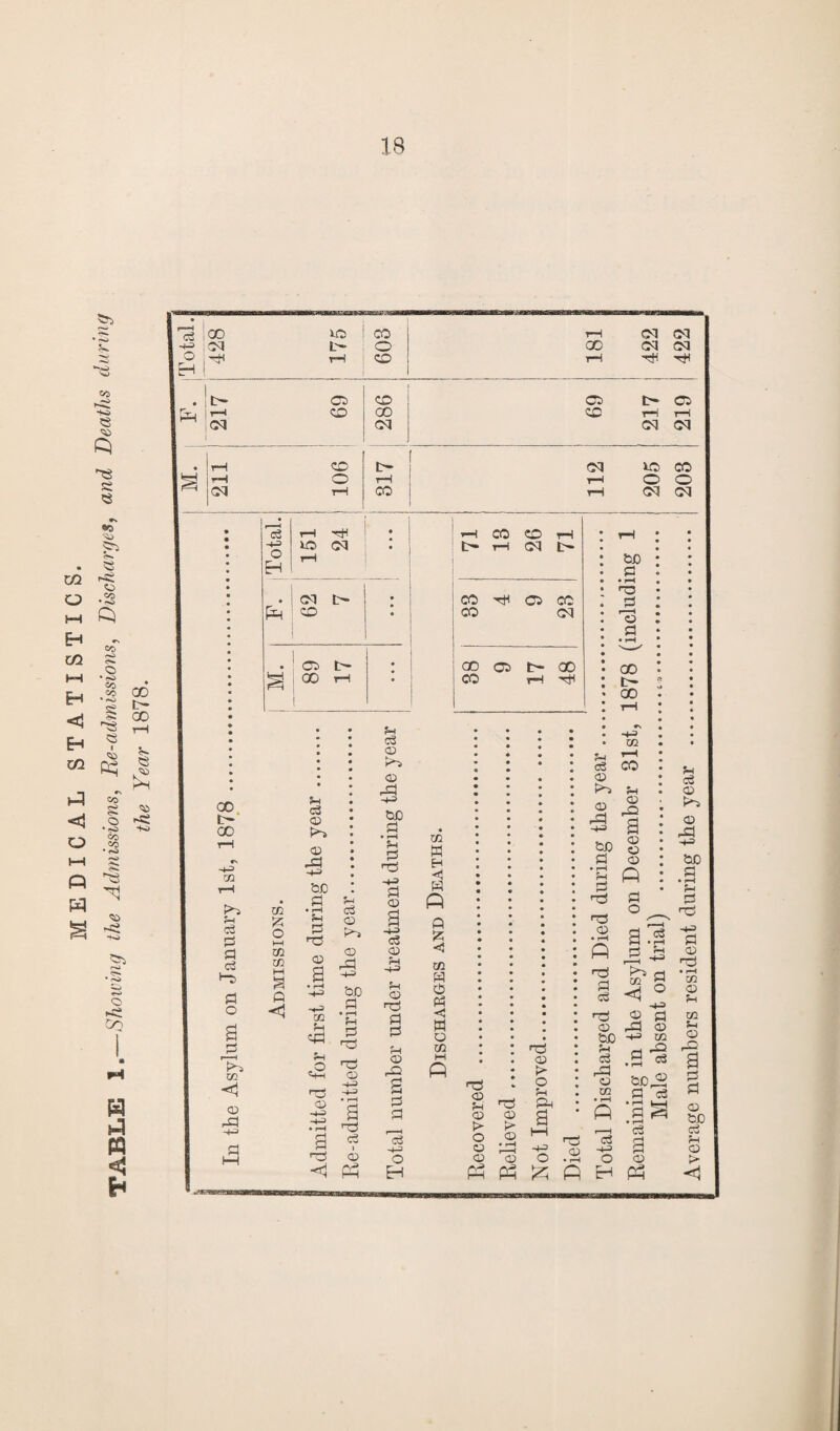 m o H xfl H <3 H <1 O t—i P