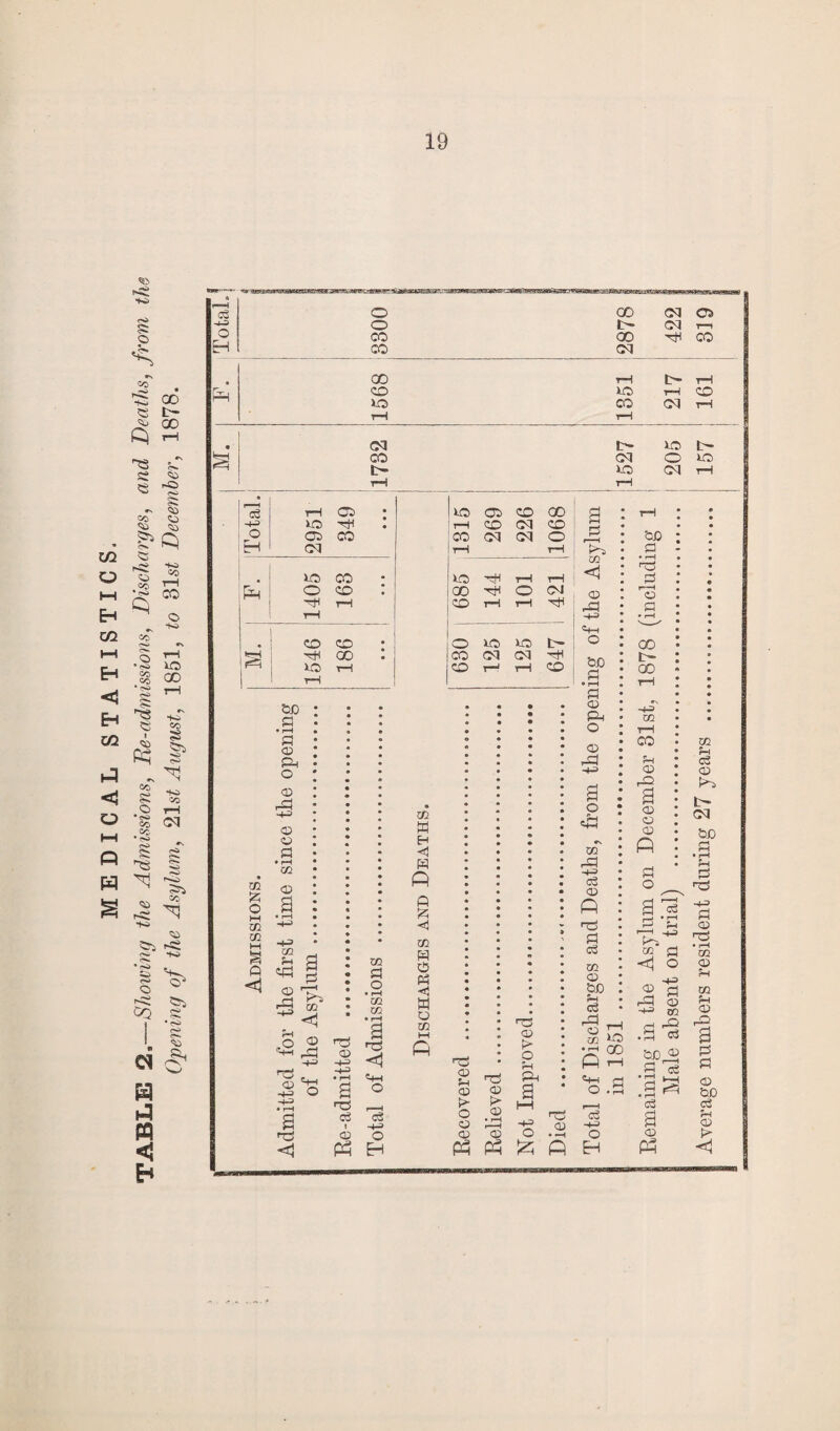 iA o HH Eh m HH Eh < Eh c(l ft < O HH Q ft § 55 O •s oo Ki « Si ft 53 CH> co so cj co • hd O •«Si co CO • ^ § I SO Os co s O •o-J co Co • cO g ng S3 § o r< CQ 01 H ft n < b CD tH 00 rH co r-O <s> ft: co so so ft to % CO © to 30 00 cs *Ki co s -K> CO 03 5S* f*=H o CD ©q C5 H-H o t- ©q t-1 © CO 00 '•H CO H CO ©1 CD rH tH rH JLi CO 30 rH co 30 CO ©1 rH tH rH '9 G<J 30 tH CO ©q O 30 tH 30 ©1 rH r-H 1 0j -4-3 o H tH Cb 30 H4 03 CO Ol ft 30 CO O CO aH rH CO CO Hf! 00 30 1—I XJ1 £ o w m Tfl bo a • r-H a © P o © rd -4-3 CD © fl • rH IG CD -4-3 ' 8 s ft a Q CO 5 ^ ^rS 2^3 ft J2 <c o p P H 5 ^ H-3 CD H-3 a no <1 a nO a J CD PH m a O • rH m m 3 nO _2 < _u «4-H O 03 -4-3 o H in W H < H ft ft £ «? co H © Ph <1 a o in ! 30 CO CO 00 r-4 CO ©1 CO CO (M (M O 30 H rH t—I 00 -H O ©J CO tH rH -H O 30 30 t co oq cq h CO T—1 r—i CO nO CD no CD O nO P g g a © P -H CD CD a K*! m <1 © P -4-3 «+H O bo rj © Pi O © rd -4-3 a o r?H S+H C*\ in P -4-3 a © ft nO d a in. © bD H a P _, © rr in *©> •jh GO ft tH 'h-i h o .a I—I a © ft ft £; ft o Eh 'co d • rH no a rH © p 00 L- 00 m rH CO Ph © rQ a © © © ft d © a S' a m oh-<-3 kHi ^ d o a « rd © -4-3 CO rH r© .a a bo a a ^ .a s c3 <D ft co Ph a © tH CM bo n© -4-3 a © oO • rH m © 5h in pH © DO a a a © bo a pH © K” <