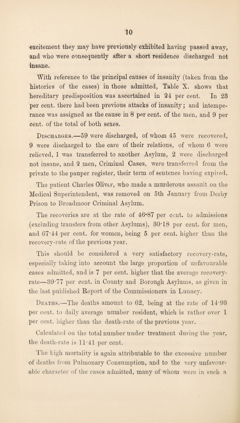 excitement they may have previously exhibited having passed away, and who were consequently after a short residence discharged not insane. With reference to the principal causes of insanity (taken from the histories of the cases) in those admitted, Table X. shows that hereditary predisposition was ascertained in 24 per cent. In 23 per cent, there had been previous attacks of insanity; and intempe¬ rance was assigned as the cause in 8 per cent, of the men, and 9 per cent, of the total of both sexes. Discharges.—59 were discharged, of whom 45 were recovered, 9 were discharged to the care of their relations, of whom 6 were relieved, 1 was transferred to another Asylum, 2 were discharged not insane, and 2 men, Criminal Cases, were transferred from the private to the pauper register, their term of sentence having expired. The patient Charles Oliver, who made a murderous assault on the Medical Superintendent, was removed on 5th January from Derby Prison to Broadmoor Criminal Asylum. The recoveries are at the rate of 46*87 per cent, to admissions (excluding transfers from other Asylums), 80’ 18 per cent, for men, and 67'44 per cent, for women, being 5 per cent, higher than the recovery-rate of the previous year. » This should be considered a very satisfactory recovery-rate, especially taking into account the large proportion of unfavourable cases admitted, and is 7 per cent, higher that the average recovery- rate—39-77 per cent, in County and Borough Asylums, as given in the last published Report of the Commissioners in Lunacy. Deaths.—The deaths amount to 62, being at the rate of 14-98 per cent, to daily average number resident, which is rather over 1 per cent, higher than the death-rate of the previous year. Calculated on the total number under treatment during the year, the death-rate is 11-41 per cent. The high mortality is again attributable to the excessive number of deaths from Pulmonary Consumption, and to the very unfavour¬ able character of the cases admitted, many of whom were in such a