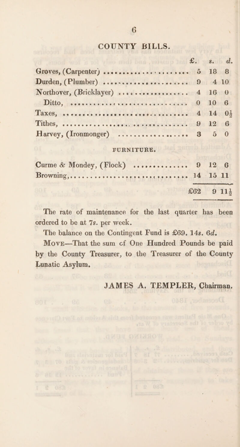 COUNTY BILLS. £. s. d. Groves, (Carpenter) ... *. 5 18 8 Durden, (Plumber) . 9 4 10 Northover, (Bricklayer) . 4 16 0 Ditto, .«... 0 10 6 Taxes, ..... 4 14 0J Tithes, .. 9 12 6 Harvey, (Ironmonger) . 3 5 0 FURNITURE. Curme & Mondey, (Flock) .. 9 12 6 Browning,. 14 15 11 v-.-mn £62 9 11J The rate of maintenance for the last quarter has been ordered to be at 7s. per week. The balance on the Contingent Fund is £69. 14s. 6d. Move—That the sum cf One Hundred Pounds be paid by the County Treasurer, to the Treasurer of the County Lunatic Asylum. JAMES A. TEMPLER, Chairman.