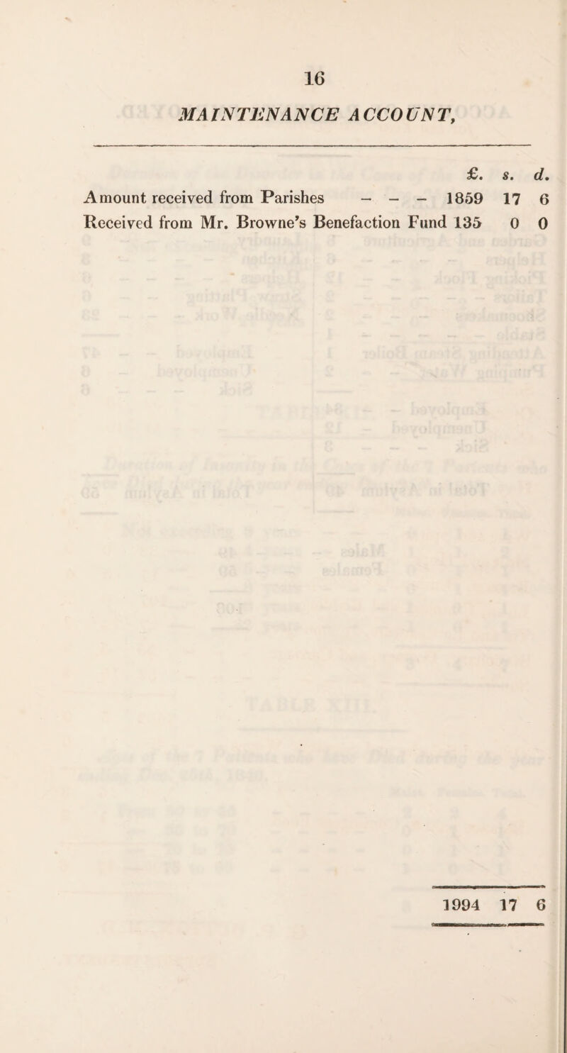 MAINTENANCE ACCOUNT, £. Amount received from Parishes - - - 1859 Received from Mr. Browne’s Benefaction Fund 135 s. d, 17 6 0 0 1994 17 6