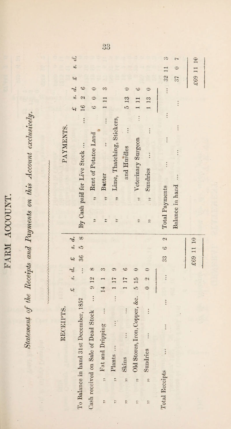 P O o o ksH Ph <1 c^i *0 on o cd CD co *<t* S5 o CO to® £ CD § J* ^3 coj <>« e ^2 •§* <o id ft; % r^3 <Sto <t> 5£ $: <43 to « 2S> SQ ttj ■w Cfe t> 0 1—1 «o iH 0 Tt p-H 1—1 N i> 03 CO CO CO CO O co 0 0 ; OJ O r—i co CO r“H i-H r—1 H » 4* CO rO co >0 ▼H t-H m H 25 a <5 d ad o o to m <d > » pH i-5 u *2 tS & ca a3 co eS o >1 » a cS P <D o to eg to O d a <x> M V CD to to 36 « CO ?t CD ad .2 ’■+3 02 t£ .S S3 o to o3 J=l Eh cT c» CD w 03 a <a C o CD ta ?-. 33 02 eS S3 • i—1 pH <D -*-> O > CO CD • m Vi 03 S3 S3 02 23 «> so »ft *P eo <D O r* 3 $ P o a > • r~* o o <t> 5h Ul ctf tn +-> PJ 0 a >-» c3 d > ^ o3 to O (M © CO 00 '■•oj ‘ 00 CO cr; CO © © r-c (M r-H r- O CM % 1—1 1—♦ 7—^ r—1 03 y—K 1—t r—( uo © tt • • a 0 co to to r/2 Eh r-H 0 • f • d >—1 P 3 ■O rH a 0 «2 bo • ' sa, O O • to Q a <D O <D 03 «5 D ’St • a 0 # to d Q p a- v pH h-< * to CO t-H Cm O P l th O Cfl to CO CD 03 m -d> C c5 O <D 2 OS H 1—H Cj a m r* (S3 -d> CC r-* • pH *4-^ CO Hg #s <^H a i-H 0 03 c5 • A d ad 5C O p CO m HH3 CD O C? M p-H ctf H—> O H 03 S3 0$ rS3 S3 <D O pH PH cS f—* 05 M 03 CO