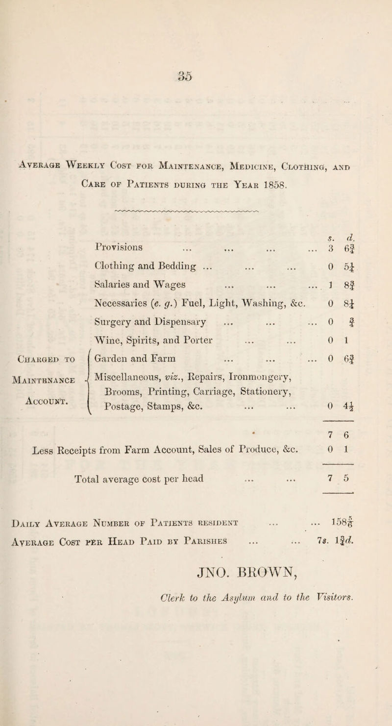 Average Weekly Cost for Maintenance, Medicine, Clothing, and Care of Patients during the Year 1858. Charged to Maintenance Account. Provisions Clothing and Bedding ... Salaries and Wages Necessaries (e. g.) Fuel, Light, Washing, &c. Surgery and Dispensary Wine, Spirits, and Porter Garden and Farm „ Miscellaneous, viz., Repairs, Ironmongery, Brooms, Printing, Carriage, Stationery, ^ Postage, Stamps, &c. Less Receipts from Farm Account, Sales of Produce, &c. Total average cost per head s. d. 3 6f 0 1 8f 0 Si 0 i 0 i 0 6S 0 4* 7 6 0 1 7 5 Daily Average Number of Patients resident ... ... 158^ Average Cost fee. Head Paid by Parishes ... ... Is. l%d. JNO. BROWN, Clerk to the Asylum and to the Visitors.