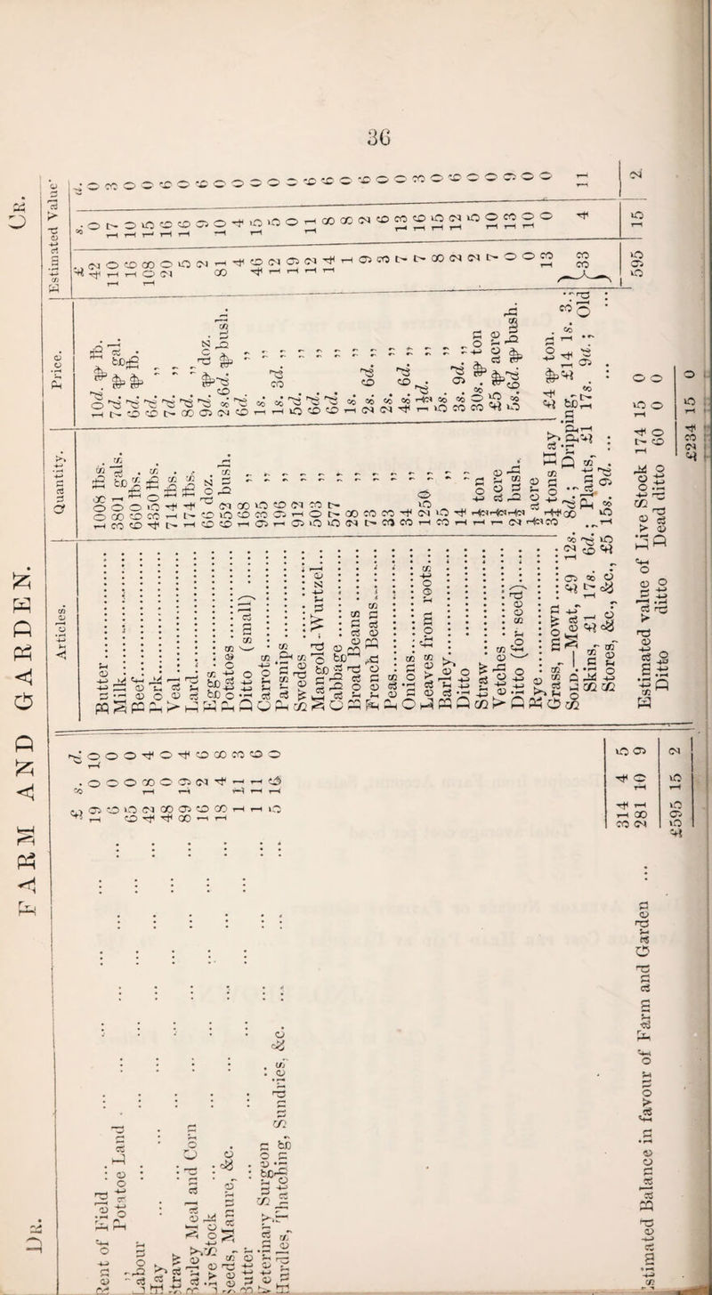 rvl i-H fi PH <1 o 36 O cc o ^ o o o C ^ ^ O O' TO o o A £ <1 ci C o ■Ot'-OvOXXCSOpvOXO'—'XX ^l(0C0©>0(MOOC0O ._, 02 M -rf 00 X O O CN T-I O <M X CD <M OS <M P r-H r-H r—1 rH H 05 CO t> CO (N T1 w o o c/2 & N O C -v „ „ O $>~!3 . X H3 CO HS x> o ^3 8 ^ ^ ^ s 2 ^ r-it^xxi>xos<MX Co H3 HS ^ y—i iQ X X ^3 q3 S*1 ds-w oo CO CO CO ^HfcV =0 Co O X l2 th O O H r-i vO CO CO x O CO E- CLii-H >* C3 T4 P O t- CD o vO i i: in rP C/i as sc l30 o O O O 'O -H P ® CO X CO '—' t 1—I CO X H1 t> c-1 0) ■ X n := .-p; S S P rr* X’ -*-s Ci ■' 02 u<MXvOXOSCOt'- VO ci , — OiOOCOO’-'Ot-XMM'flNOH r-$oHcir-4cv HM<cO (OXrtCiHC>lO>OWI>tl)mHCOHHr-N MCV CO C0 a o co . S as C3 H< eo <N <H <5 i ^ o o # o .ti Co iO Sh <D CO O a m QJ S u A > i A C/2 c/2 nd o cc -4-> M PQS i4 ,—i as t, ci as o 02 PP> a: -£ hD S fcJD o o 2 -m <r 4J fH •r? ctf flu 02 C ci ei © o pq x fl r2 fcfl J ^ a s~ 2 S -x o o ci fe J2 ci S- >h o © o c£ 02 02 > ci © nd 02 02 02 02 O 02 1 © ' X 02 Co P VO a» ® 02 ci > 02 P Os oo 02 C4-* O d) O pP H-H > T5 t- o 5 02 ci nd >• 02 £j C,jkP^>-PKO 02 . X as 2 02 *3 ° X -i-> rJi m nd 02 c6 O s ^ p- • f-i ■p V2 W -OOO-cfOr^XXXXO .OOOXOCSCO-'H—^' y— <3 Co r-H t—i vH T-H r—< ^asxocoxaxx O 'H 'H X X os (M -H O vO x tH *r^ r-H X H GO os CO CN vO c 02 nd ti O ci S 02 «1 02 ci P o p *v* © o 02 X fcB o > 02 *S LCo o 2 13 C3 m cS 0^ s c 02 ci a o ^ to- S 2 t>^ ^ X os rg +-> X P S-< g_) +p . i hH dT rr o rZ x 02 JA ’~A P ca 02 -t-> H0 a ■> -pj («