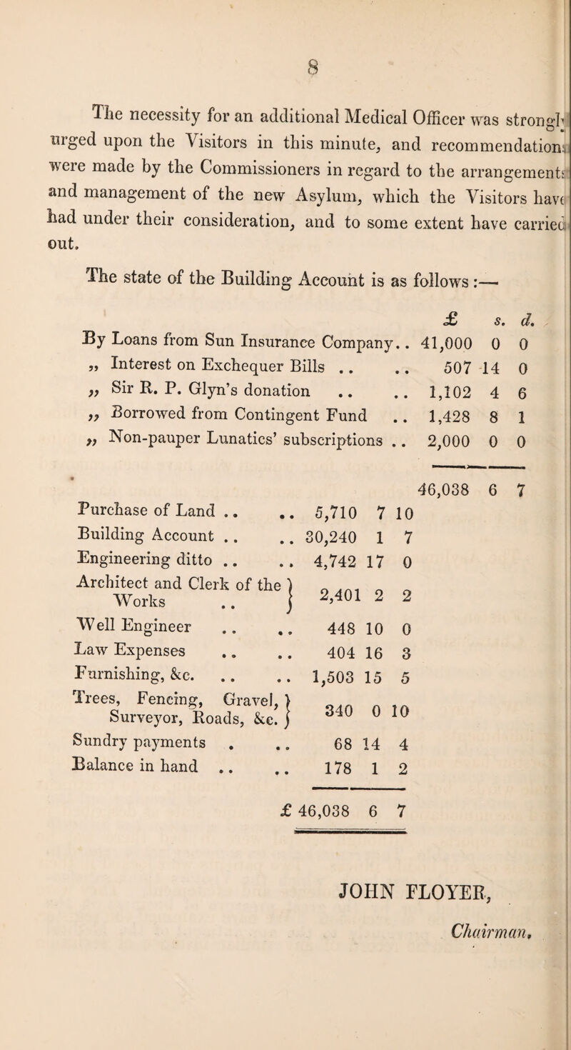 The necessity for an additional Medical Officer was strong!*] urged upon the Visitors in this minute, and recommendations weie made by the Commissioners in regard to the arrangements? and management of the new Asylum, which the Visitors have had under their consideration, and to some extent have carried out. The state of the Building Account is as follows :— <£ S e (It By Loans from Sun Insurance Company.. 41,000 0 0 „ Interest on Exchequer Bills .. .. 507 14 0 „ Sir R. P. Glyn’s donation .. .. 1,102 4 6 „ Borrowed from Contingent Fund .. 1,428 8 1 „ Non-pauper Lunatics’ subscriptions .. 2,000 0 0 Purchase of Land Building Account .. Engineering ditto .. Architect and Clerk of the ) Works .. ] W ell Engineer Law Expenses Furnishing, &c. Trees, Fencing, Gravel, ) Surveyor, Hoads, &c. j Sundry payments Balance in hand 46,038 6 5,710 7 10 30,240 1 7 4,742 17 0 2,401 2 2 448 10 0 404 16 3 1,503 15 5 340 0 10 68 14 4 178 1 2 7 £ 46,038 6 7 JOHN FLO YE B, Chairman.