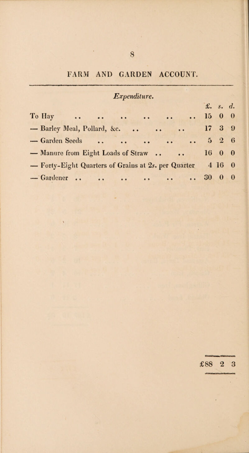 FARM AND GARDEN ACCOUNT. Expenditure. To •• •• •• • • • • •• — Barley Meal, Pollard, kc. — Garden Seeds — Manure from Eight Loads of Straw .. * • — Forty-Eight Quarters of Grains at 2s. per Quarter — Gardener .. .. .. .. .. .. £. s. d. 15 0 0 17 3 9 5 2 6 16 0 0 4 16 0 30 0 0 £88 2 3