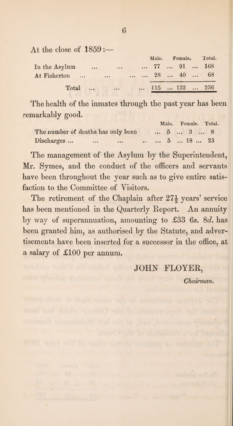At the close of 1859:— Male. Female. Total. In the Asylum ... ... ... 77 ... 91 ... 168 At Fisherton ... ... . 28 ... 40 ... 68 Total ... ... ... 115 ... 132 ... 236 The health of the inmates through the past year has been remarkably good. Male. Female. Total. The number of deaths has only been ... 5 ... 3 ... 8 Discharges ... ... ... .. ... 5 ... 18 ... 23 The management of the Asylum by the Superintendent, Mr. Symes, and the conduct of the officers and servants have been throughout the year such as to give entire satis¬ faction to the Committee of Visitors. The retirement of the Chaplain after 27J years’ service has been mentioned in the Quarterly Report. An annuity by way of superannuation, amounting to £33 65. 8d. has been granted him, as authorised by the Statute, and adver¬ tisements have been inserted for a successor in the office, at a salary of £100 per annum. JOHN FLOYER, Chairman.