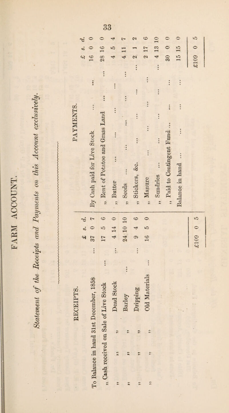 T3 O o Tt< co CD o T-H o o VO Co O CD vO T*H ri CO o VO o fH rH rH t-H ▼H <+* CD 00 co CO o OO rH CO CO 1—1 o P O o o <1 i*=i CP CO S O V CO cc *<f- ■w £ O CO t»s <9 CO nS£ •M ss oo OO So e ■Vi CQ m P ►—( P O P P oo o oo Vi © 42 a 0) o © P -4J cn tM CO T3 P c3 42 © o a c3 'c3 P O H 44 o © -M co © > Vh o © CO hD © > • r-< © o © Vi rO cc « o 44 o c -v> U2 cC © Q o 1h cS p bD S3 • r—* Oh Pi o fH 9h P m *c3 • F-1 Vi © -v> CS nO o