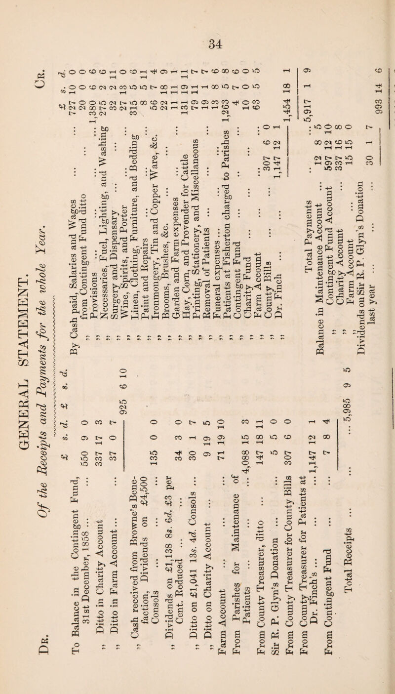 O cp P co OO^OHO^H^05HHt>i^C£)COOOO r-H t—H t—< 00(DNNCCif5lOI>OOHaHH(»iO|>0'0 rH rH r—H t-H rH rH NOOiONN'iOOOOlNHHCJiIiMM^OW ^N^OONMINH iO (N H CO h H CO <M bC CO S*. e & jp r-o • o H ^ pt] <© H ns W £* H ^ <1 * H ^ CQ | o .I4 <1 ^ Ph ^ g | H -2 O CD <o <53 <53 r< **H» o 02 ±2 © .1h bCnJ P__ s§ c5 +3 rd m c3 £ : 5 • * = .2 © ‘ -M K_ <1} 'A * tJ .£fP 3 ^ P^ be p • F“* n3 f© 03 CQ ' n© p eS <D f-c © © aT u P tfl 03 • rH rH C$ •„ Ph §.22 p£n P O 02 o rO ra © P P Ph P *Hh A*~ 02 P O : >* PQ 02 P o -<■© ® P P P bo - P 1/5 «rH 4-> £ ^ P o >.02 ° fn „ - 03 © p be a ©  p 03 Ph Ph O ;0 h© P P CO © ,g y-< ^ p E-1 03 P O 03 P P » < r-H 03 03 03 03 ^ P P 03 © r—H • -4-3 : ^ o u a 02 © 02 S P Ph® X O 03 P P cs r-1 03 Ph ~r£l ® >.§ <■© be^ P P - cS O » 2 a ,J§ p 03 g K. .p 05 P Jh Ph £ t> H m PQ -4-> d ■ SPh p^ § f© p P >. m C • -i c3 - -4J siri © • rH -M P Ph c+h P > o o P o © rs *p*a a O WPhP3 co <M 02 © P3 02 •c c5 Ph tj 03 bo fH c5 P3 © :§ . -4-> Li cc £) r <D rj S3 S£‘ S _^ 03 c3 5h P © © p +3 P c3 Ph Ph «£3 T—< 03 CO CO fH fH fH ■H1 l> CO 30 tH 03 03 o fH 30* O rH O <M t> t> O ^ CO fH p eS © ^ be^<l P HH • pH *{H fl HH fH P p C3 5H oP c« O Q Ph 92 H-> P P S ©PQ © >>.2 §^' qQ «n ’TS Co «ht o ^H CD »o CM CP • lOOOOO : fH 00 (M CD 1C Cl N MO fH 03 CO fH VC CO O CO 01 h-1 ti s 2 © p a o >. © fS^ p p o © © <5 fp ■+* p P p H-3 o P Ph © © ;T § -M • rH eS P O P © P . © o P H< © © ^ © bp^nsj •P ‘JH H -if % P d o 51 OrP C& OOfH p o • rH -4-> d o Q ^03 P _>. 3 Ch rA © © P c3 F—« e3 PQ cc r*H © 02 H3 P © :Hp fH C5 © >. HH 02 cS o co t- o o t> iO o CO H o o rH T-r| ▼H 03 tf o o co fH a* Of 30 oo 30 CO (M co fH r-H T-W fH rH rH o c- 30 o 03 rH 00 30 c— t> 30 CO co CO CO CO CO o 30 CO fH o rH CO t-H 30 C3 30 CO C3 30 ^ : P Ph HJ g : be • .2 00 30 p oo © f-1 © 03 3 2 © .2 ® ©p § « e5 PQ o Eh P o © © P P o © © >> <J •a a p a rP p O Ph o o HJ 4J -H +J • rH • rH Q P 1 o • So : ©^„ CQ ^ *© P p ; ^ o : Irg 2 ® : ^ > * •r* ~ T/l V G »th O O O QP • rH 0Q .So P^Q 03 ^ P O H © Ph CO ^3 co e« CO CO CO 02 'o 02 P © o ns Tt< CO CO _TrP § s-§ o © 03^ C^ fp • P -g 03 R f© ® • if C 2 > P P P Tt< O P o p p © © © h4 P HP Q P o © -H3 ■+3> P P © © © <1 2 p Ph ©H © © © P P P © P s u c2 m cd cn rH '4-> r-H r-H • rH c3 #-g f^p co ^5 ens CO PQ >3 g ^ p U .2 <D H S3 to c5 Ph > g. +3 P P o Q fH ,© P P fH c2 p p © Q fH H 03 © P $ t 03 © - fH H p p © o O Ch 02 rH HP ^ P ■P 'P^ P P . P P H o on O oH T3 P P Ph HJ P © be p • rH +* P • © O 02 H-» Ph • rH © © P H-> Eh 2 o 5h Ph 2 © Ph r .SJ Ph m 2 2 2 © © © Sh Sh M Ph Ph Ph