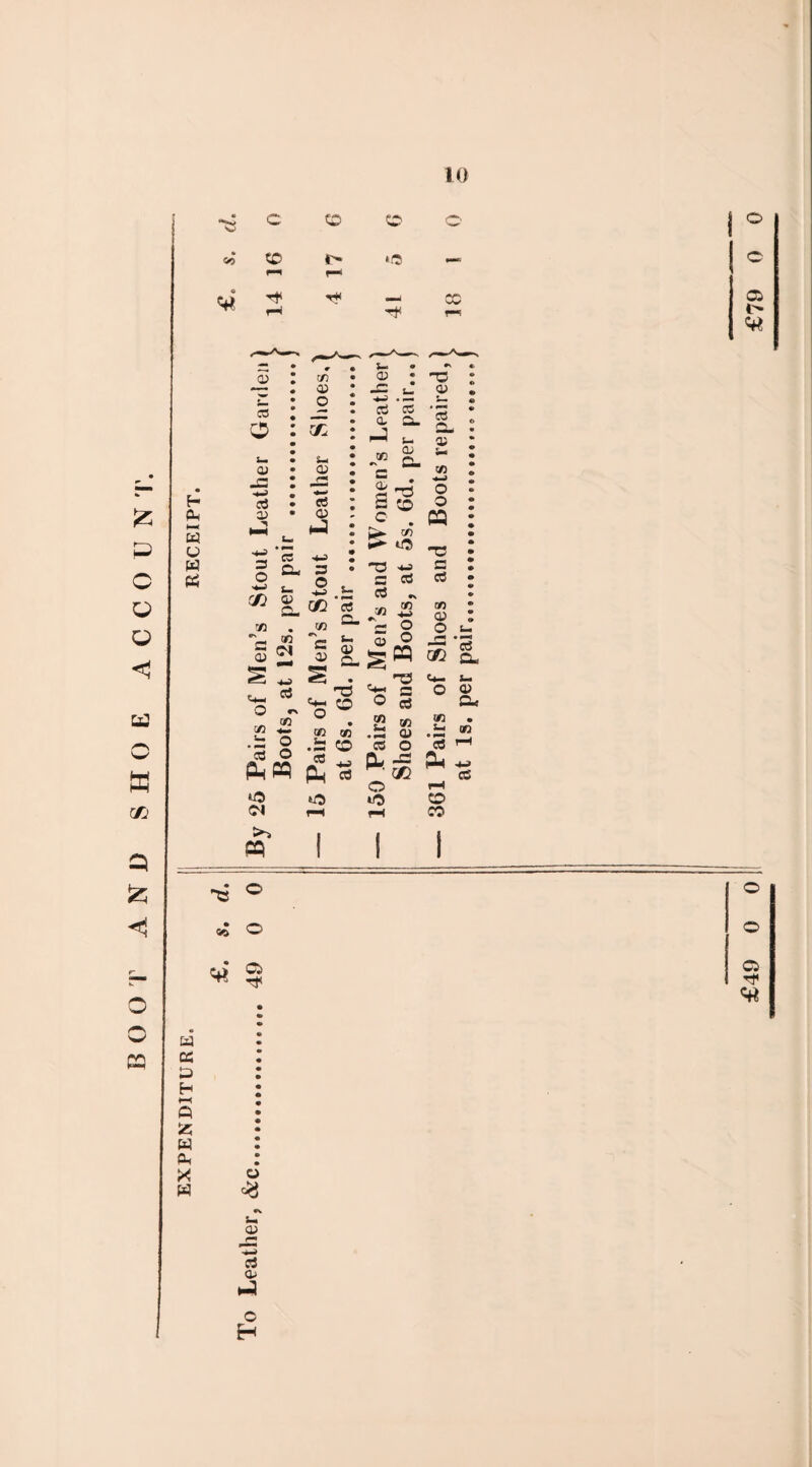• 8 C CD CD • 00 to 1— r- t— *o © •** 1-1 T* CO r—I £ p c o o c P o a GO p & H (L W u w J03 5 O 0) J3 w 3 03 CO 03 o L- 03 3 03 P 3 O •*-i CO £3 cl S—i 03 Q 3 O t- 03 -3 -*-> • — 3 3 CL 3- P u. 03 CL c £ '■3 3 CD O do !C %* X! g 2 <- « o ^ X3 £ •- 2 3 O PP to o» « l- CO *3 i«S </} P*. cf> P to -o 3 3 3 ^ cn £ %- O HD 03 s- 3 CL 03 C/3 •*—> o o p -c 3 3 tw 03 *3 03 Li 03 CL s o p r-j GO • 3 CL S • H3 o- Li H3 <Lh 3 O 03 Vm CD O 3 CL O GO • cn CO L« GO 03 GO Li • •—« • QQ Li CD *3 o 3 rH 3 P as P P-* P 3 GO CC O (—1 «o to CD CO I I I is ° CO 5 o O O P a a a a H : Q 55 a a X a o 3 O o £49 0 0 £79