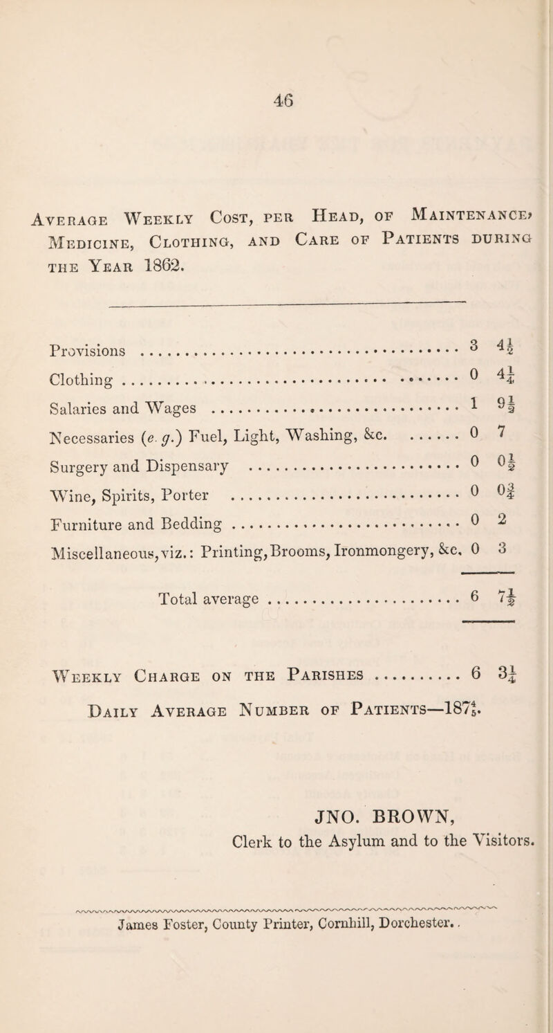 Average Weekly Cost, per Head, of Maintenance? Medicine, Clothing, and Care of Patients during the Year 1862. Provisions . ^ Clothing. 0 4^ Salaries and Wages . 1 Necessaries (<?. <7.) Fuel, Light, Washing, &e.0 Surgery and Dispensary . 0 Wrine, Spirits, Porter .* • 0 °3 Furniture and Bedding.. • 6 2 Miscellaneous,viz.: Printing,Brooms,Ironmongery, &e, 0 3 Total average. 6 7j- Weekly Charge on the Parishes . 6 3^ Daily Average Number of Patients—1871. JNO. BROWN, Clerk to the Asylum and to the Visitors. James Foster, County Printer, Cornhill, Dorchester..
