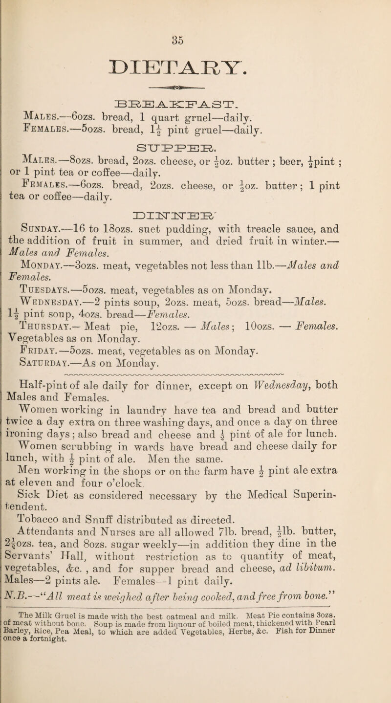 DIETA.R/Y. BREAKFAST. Males.—6ozs. bread, 1 quart gruel—daily. Females.—5ozs. bread, 1^ pint gruel—daily. SUPPER. Males.—8ozs. bread, 2ozs. cheese, or |oz. butter ; beer, fpint ; or 1 pint tea or coffee—daily. Females.—6ozs. bread, 2ozs. cheese, or |oz. butter; 1 pint tea or coffee—daily. *j ZDITTTTIEPU Sunday.—16 to 18ozs. suet pudding, with treacle sauce, and the addition of fruit in summer, and dried fruit in winter.— Males and! Females. Monday.—3ozs. meat, vegetables not less than lib.—Males and Fern odes. Tuesdays.—5ozs. meat, vegetables as on Monday, Wednesday.—2 pints soup, 2ozs. meat, 5ozs. bread—Males. If pint soup, 4ozs. bread—Females. Thursday.—Meat pie, 12ozs. —Males', lOozs. —Females. Vegetables as on Monday. Friday.—5ozs. meat, vegetables as on Monday. Saturday.—As on Monday. Half-pint of ale daily for dinner, except on Wednesday, both Males and Females. Women working in laundry have tea and bread and butter twice a day extra on three washing days, and once a day on three ironing days; also bread and cheese and J pint of ale for lunch. Women scrubbing in wards have bread and cheese daily for lunch, with ^ pint of ale. Men the same. Men working in the shops or on tho farm bave \ pint ale extra at eleven and four o’clock. Sick Diet as considered necessary by the Medical Superin¬ tendent. Tobacco and Snuff distributed as directed. Attendants and Nurses are all allowed 71b. bread, ^lb. butter, 2|ozs. tea, and 8ozs. sugar weekly—in addition they dine in the Servants’ Hall, without restriction as to quantity of meat, vegetables, &c. , and for supper bread and cheese, ad libitum. Males—2 pints ale. Females—1 pint daily. N.B.-^All meat is weighed after being cooked, and free from bone The Milk Gruel is made with the best oatmeal and milk. Meat Pie contains 3ozs. of meat without bone. Soup is made from liquour of boiled meat, thickened with Pearl Barley, Rice, Pea Meal, to which are added Vegetables, Herbs, &c. Fish for Dinner once a fortnight.