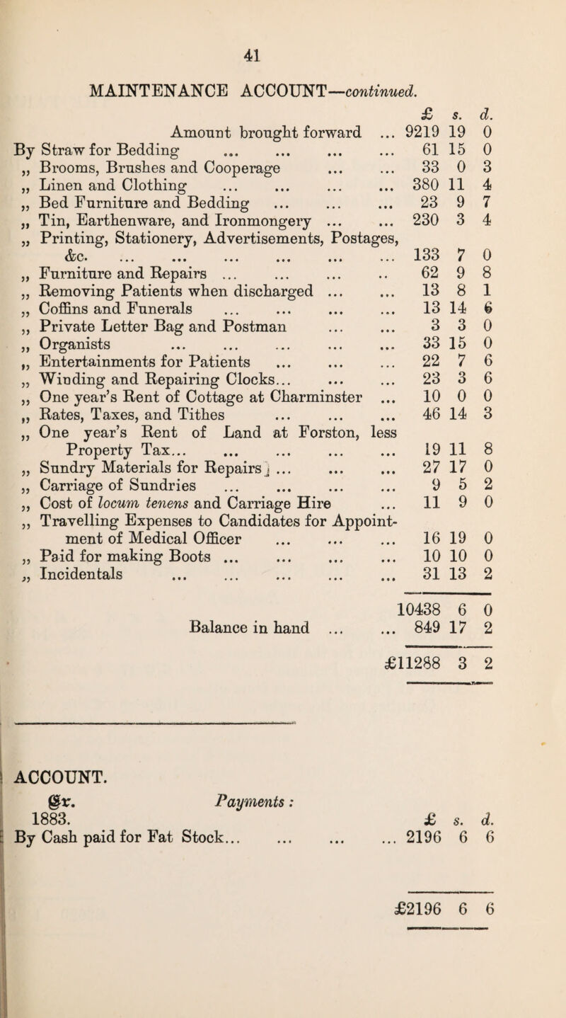 MAINTENANCE ACCOUNT—continued. £ s. d. Amount brought forward ... 9219 19 0 By Straw for Bedding 61 15 0 ,, Brooms, Brushes and Cooperage 33 0 3 „ Linen and Clothing 380 11 4 ,, Bed Furniture and Bedding 23 9 7 ,, Tin, Earthenware, and Ironmongery ... 230 3 4 „ Printing, Stationery, Advertisements, Postages, &C* ••• ••• ••• ••• ••• ••• 133 7 0 ,, Furniture and Repairs ... 62 9 8 ,, Removing Patients when discharged ... 13 8 1 ,, Coffins and Funerals 13 14 6 ,, Private Letter Bag and Postman 3 3 0 ,, Organists 33 15 0 ,, Entertainments for Patients 22 7 6 „ Wiuding and Repairing Clocks... 23 3 6 ,, One year’s Rent of Cottage at Charminster ... 10 0 0 ,, Rates, Taxes, and Tithes 46 14 3 „ One year’s Rent of Land at Forston, less Property Tax... 19 11 8 „ Sundry Materials for Repairsj ... 27 17 0 „ Carriage of Sundries 9 5 2 ,, Cost of locum tenens and Carriage Hire 11 9 0 ,, Travelling Expenses to Candidates for Appoint- ment of Medical Officer 16 19 0 „ Paid for making Boots ... 10 10 0 „ Incidentals 31 13 2 10438 6 0 Balance in hand ... 849 17 2 £11288 3 2 TV in— ACCOUNT. (Sr. Payments: 1883. £ s. d. By Cash paid for Fat Stock... ... ... ... 2196 6 6 £2196 6 6